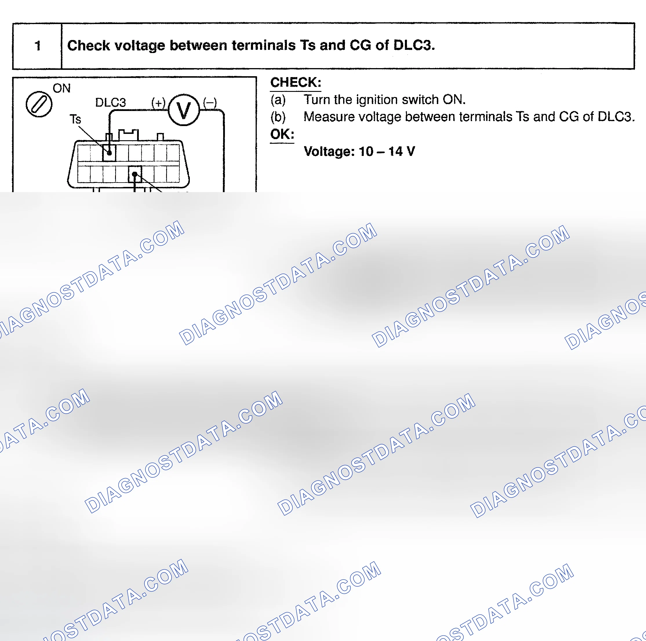 Scheme 121