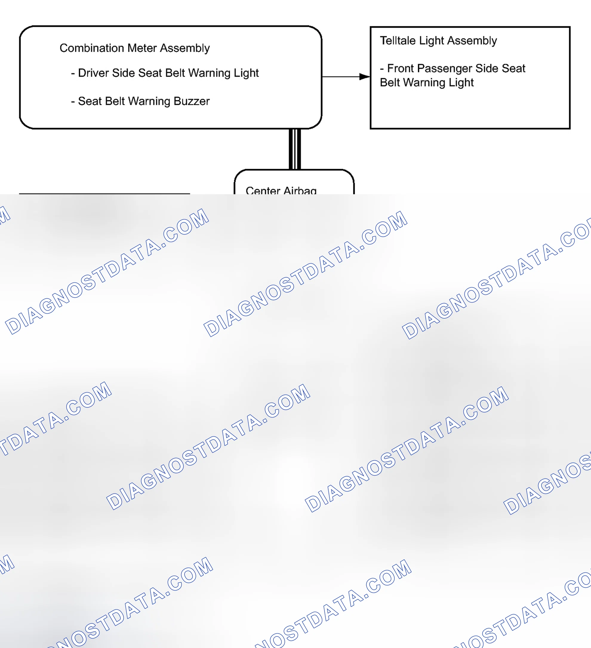 Scheme 132: SYSTEM DIAGRAM