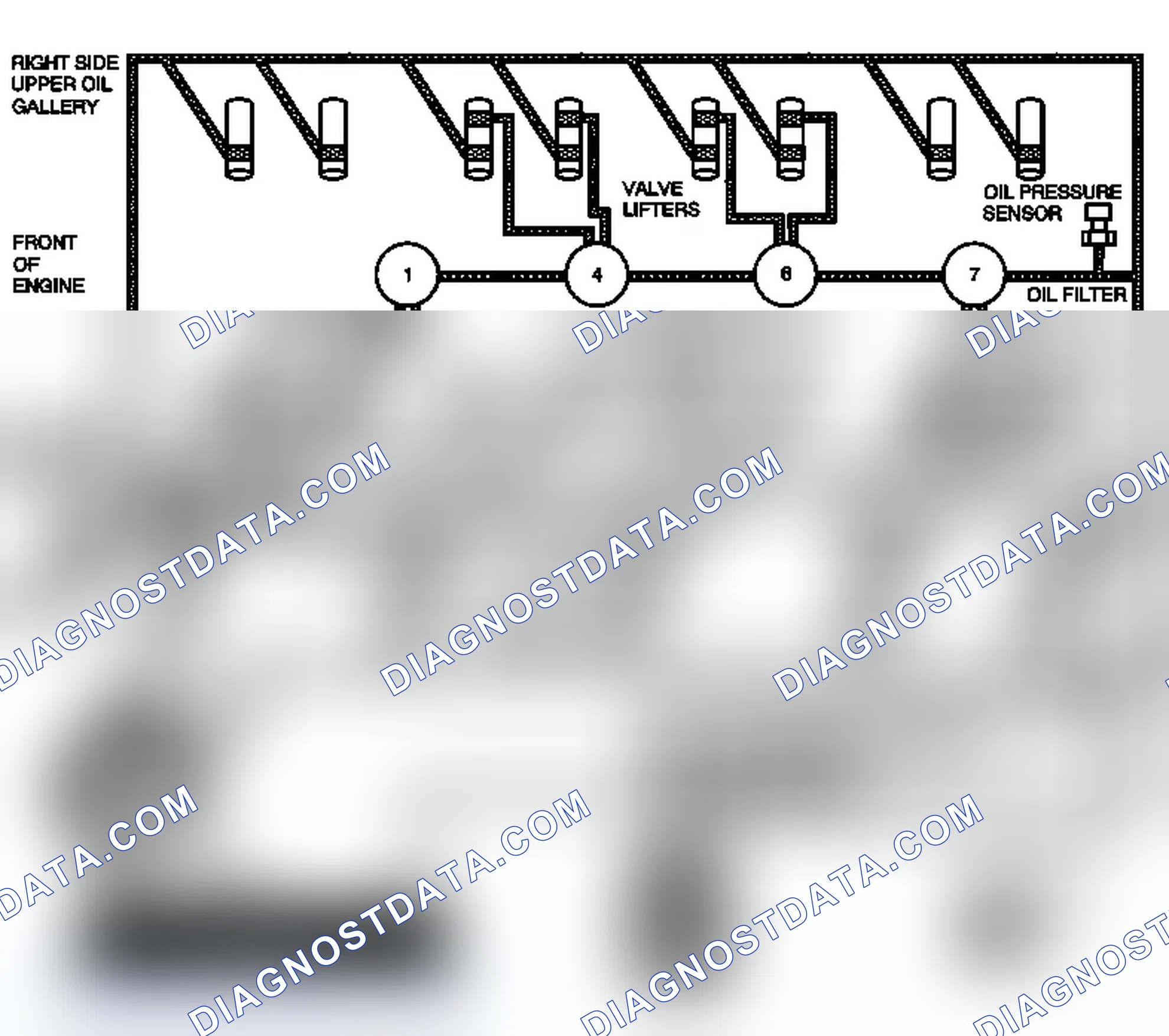 Scheme 46: Lubrication Description - Cylinder Deactivation (Active Fuel Management) On