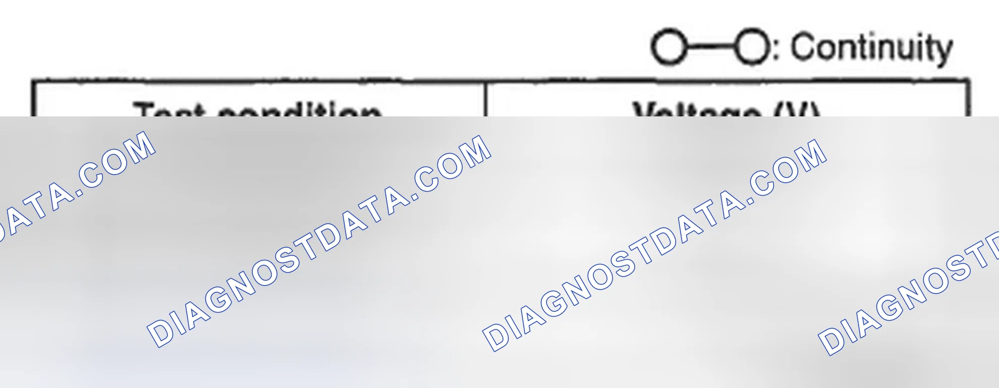 Scheme 75: SOLAR RADIATION SENSOR INSPECTION