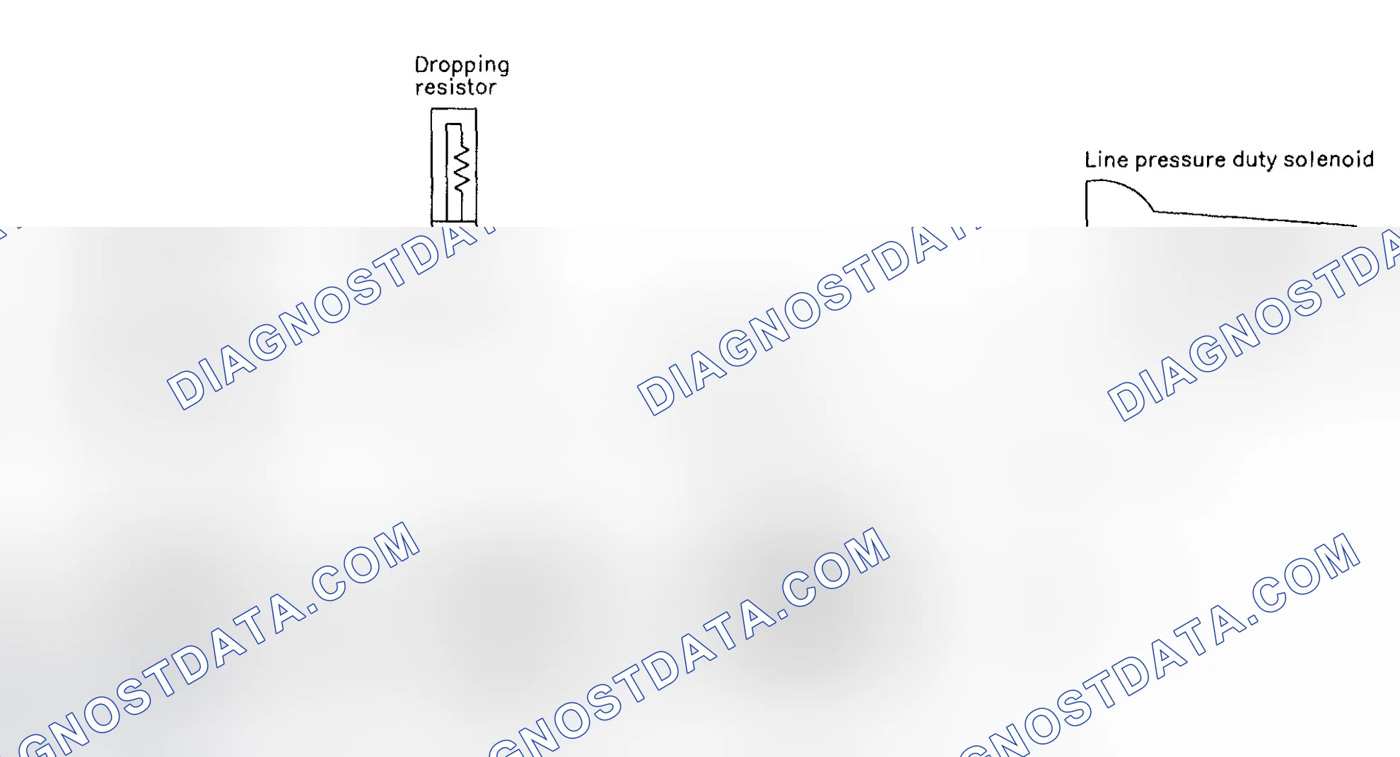 Scheme 734: Line Pressure Duty Solenoid Circuit - Wiring Diagram
