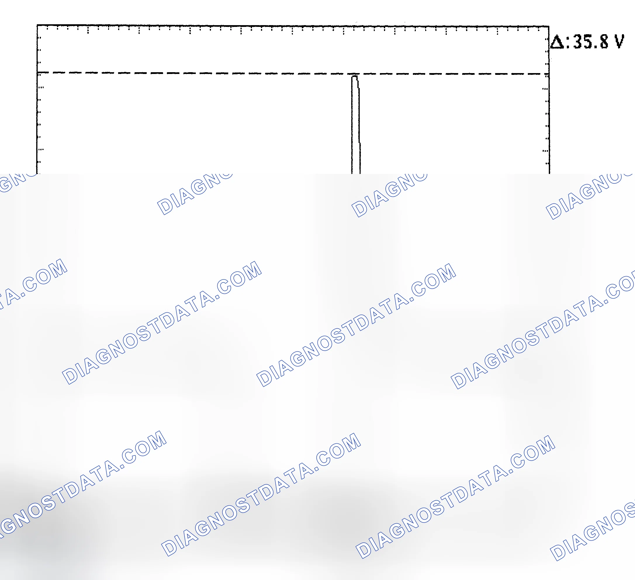 Scheme 28: Injector Bank - Known Good - Voltage Pattern