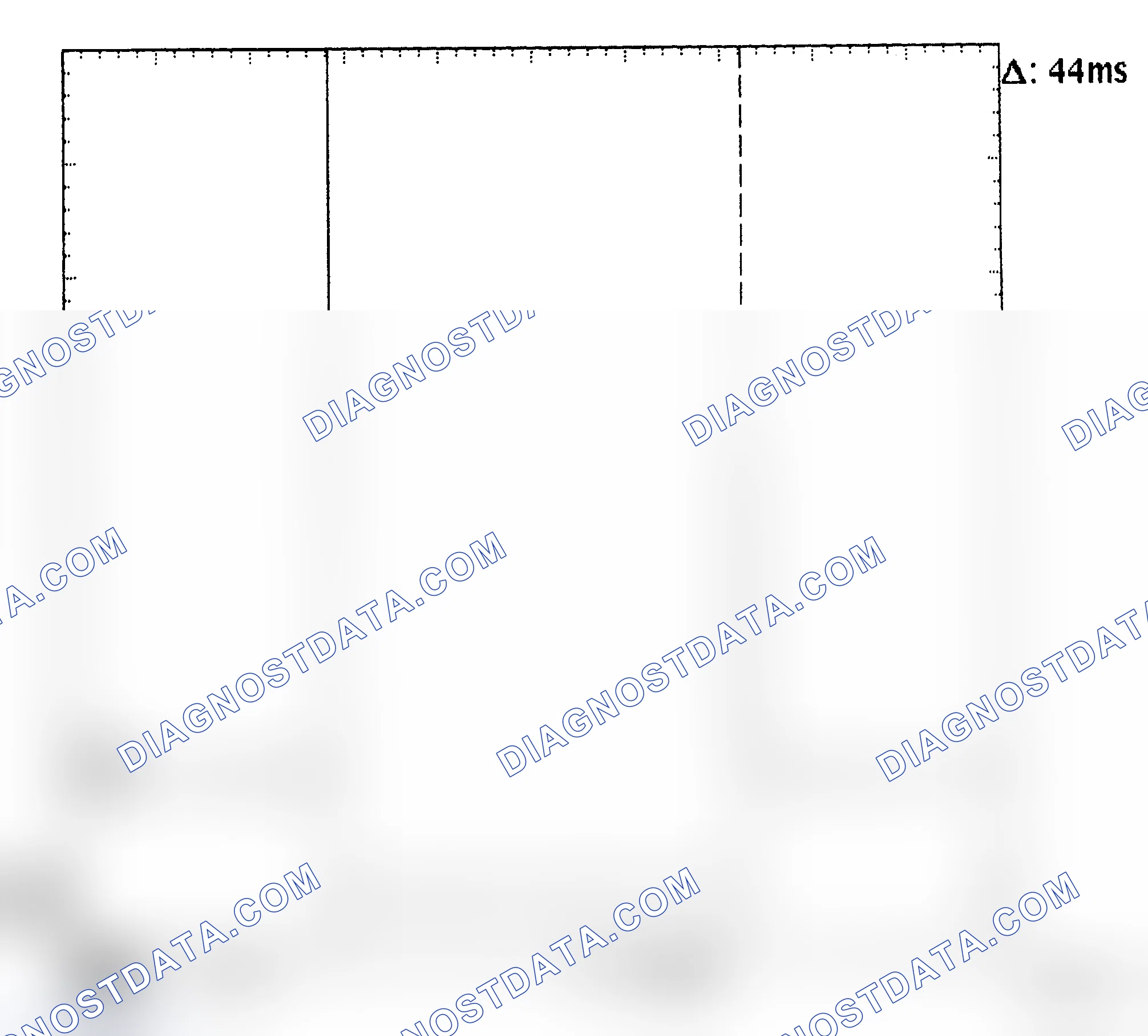 Scheme 7: Injector Waveform (Voltage) - Cursors Used - Known Good