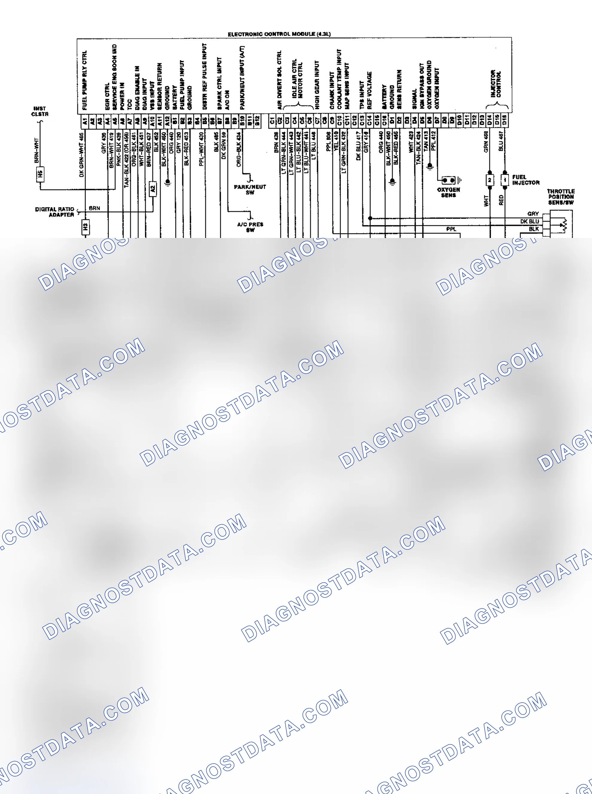 Scheme 16: Astro & Safari 4.3L TBI/CCC Wiring Diagram