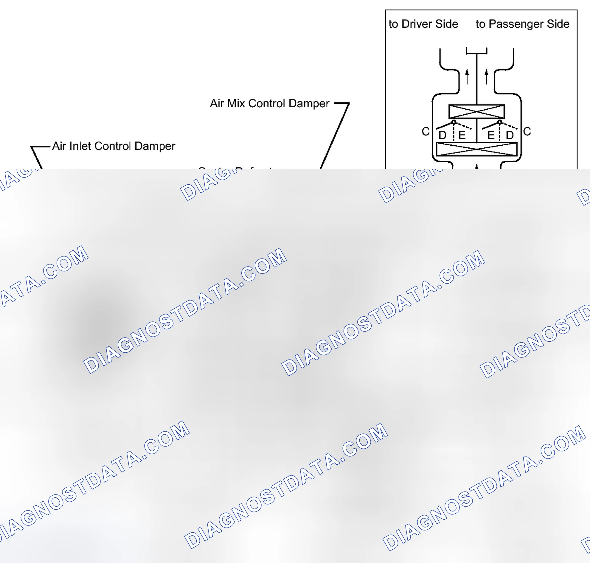 Scheme 24: SYSTEM DESCRIPTION
