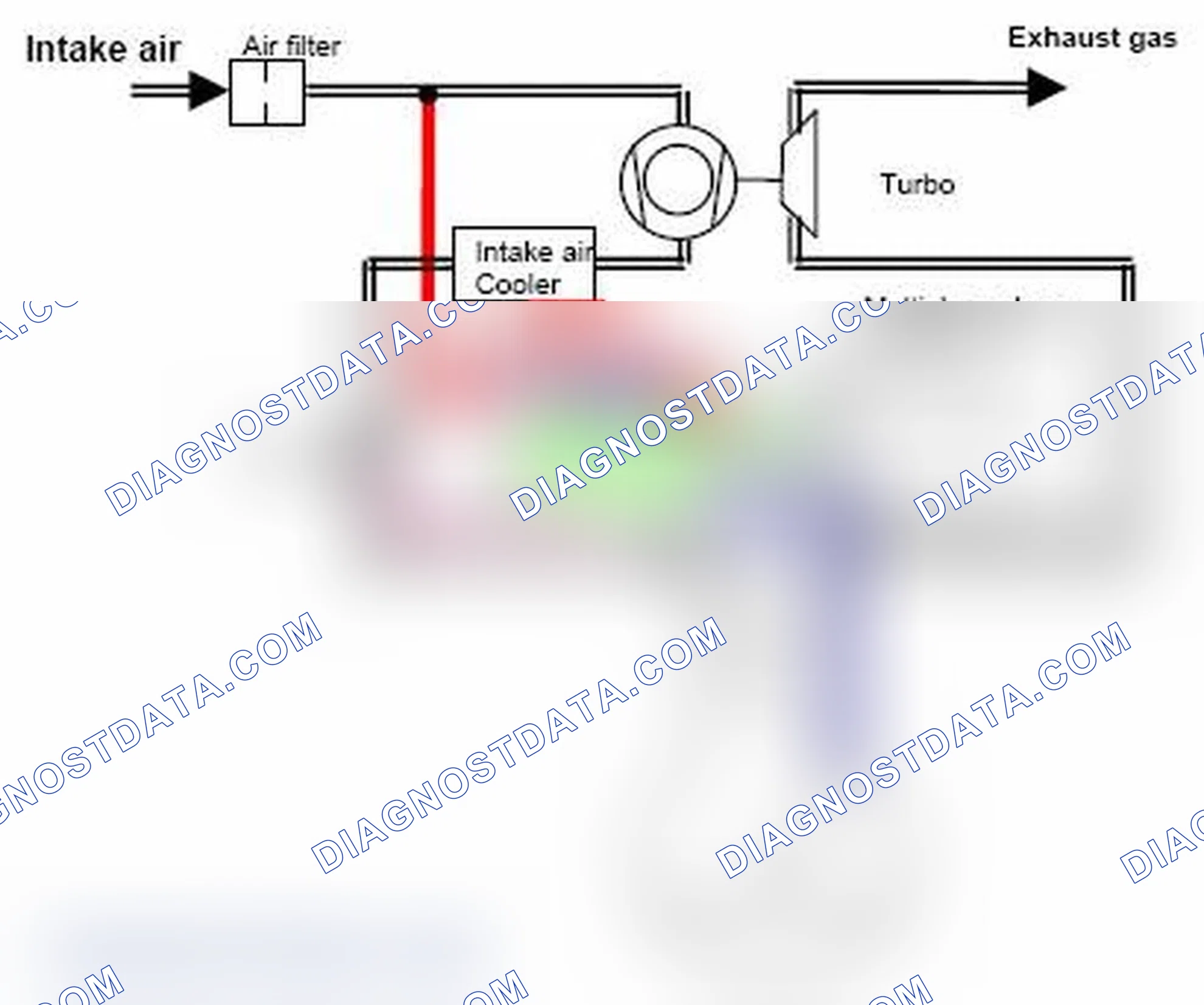 Scheme 40: 1.9 Positive Crankcase Ventilation (PCV) System