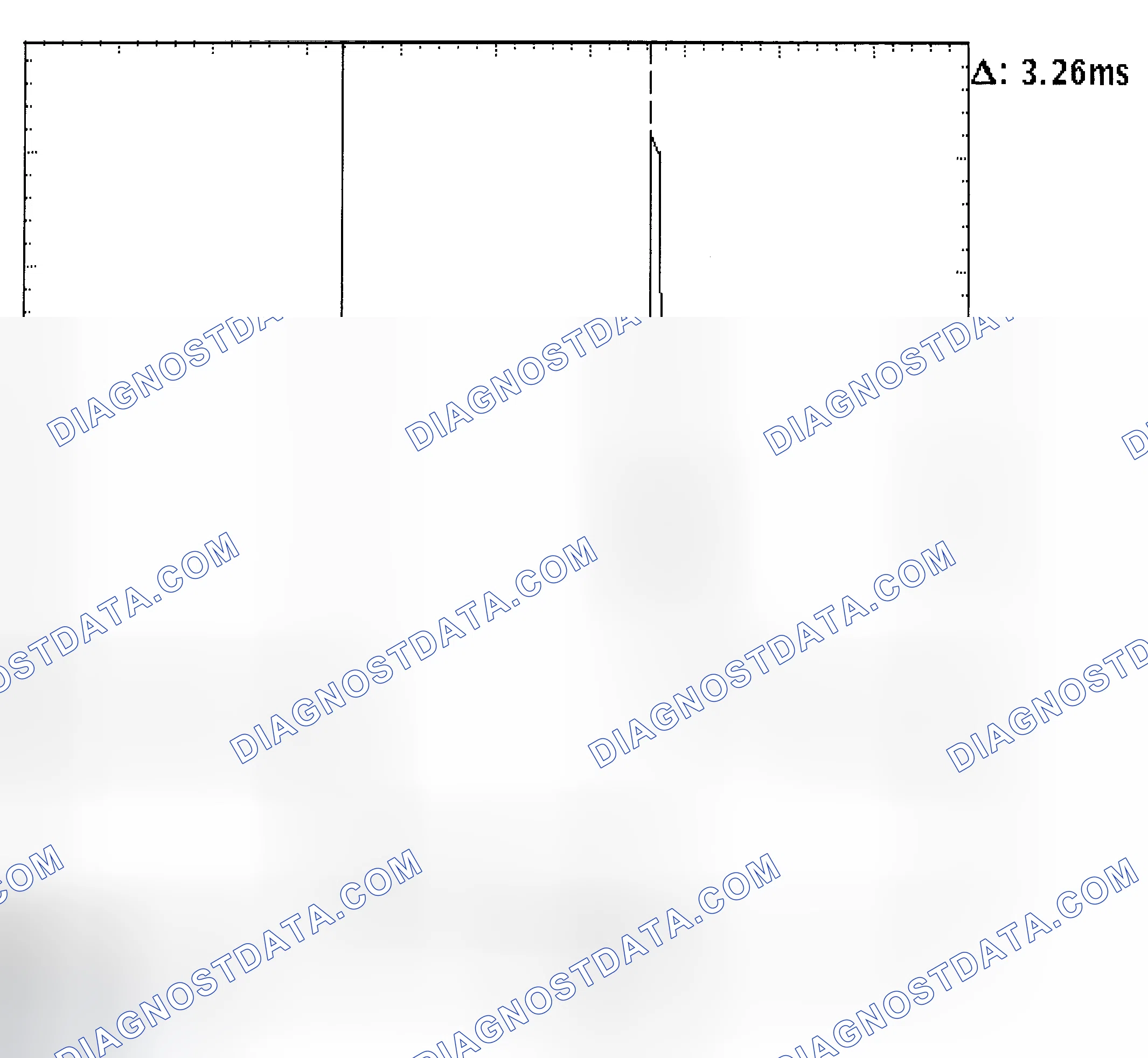 Scheme 22: Injector Bank - Known Good - Voltage Pattern