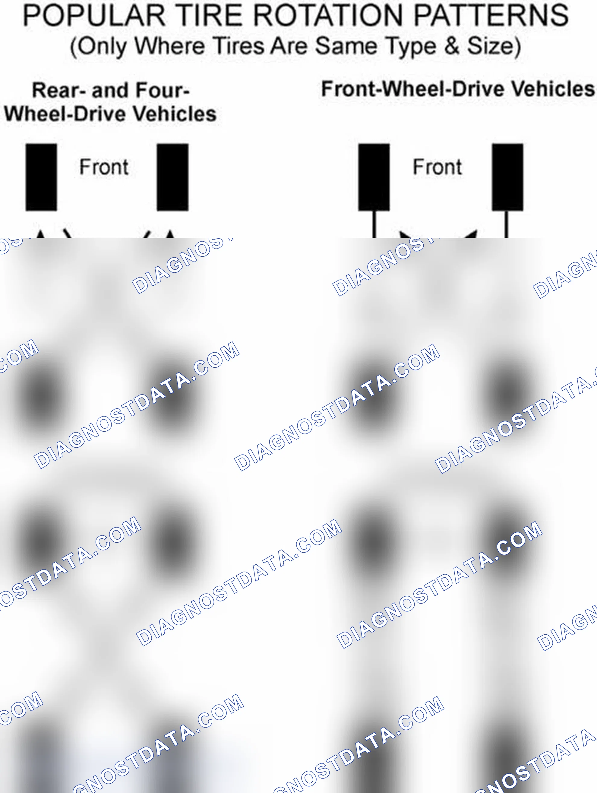 Scheme 29: Popular Tire Rotation Patterns - Without Dual Rear Wheels