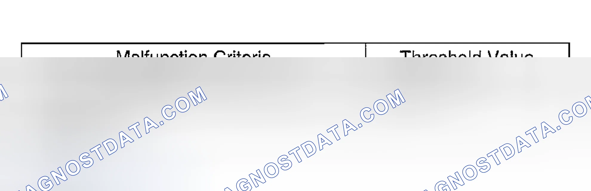 Scheme 782: DIAGNOSTIC METHOD