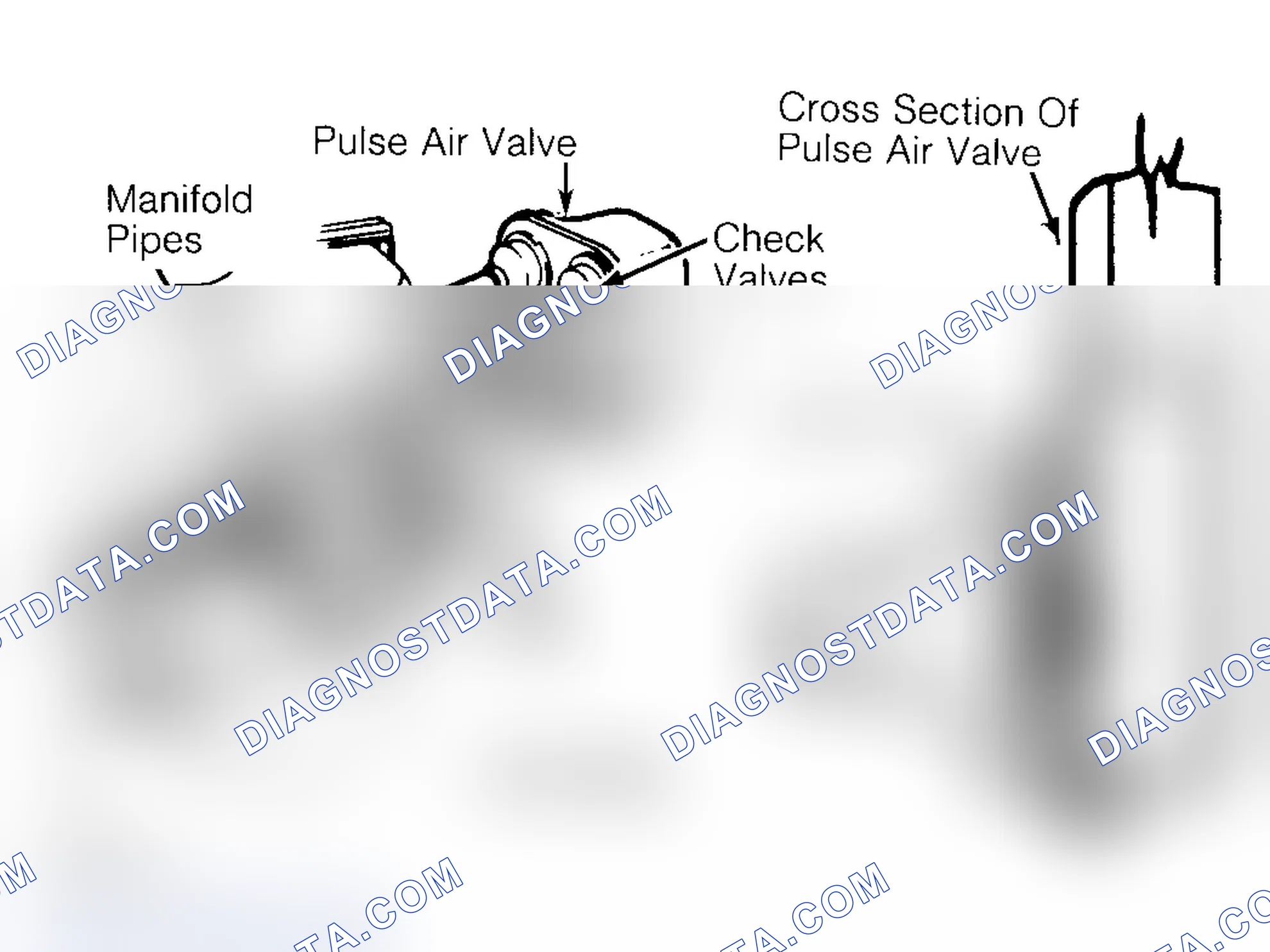 Scheme 49: Pulsed Secondary Air Injection (PAIR) System