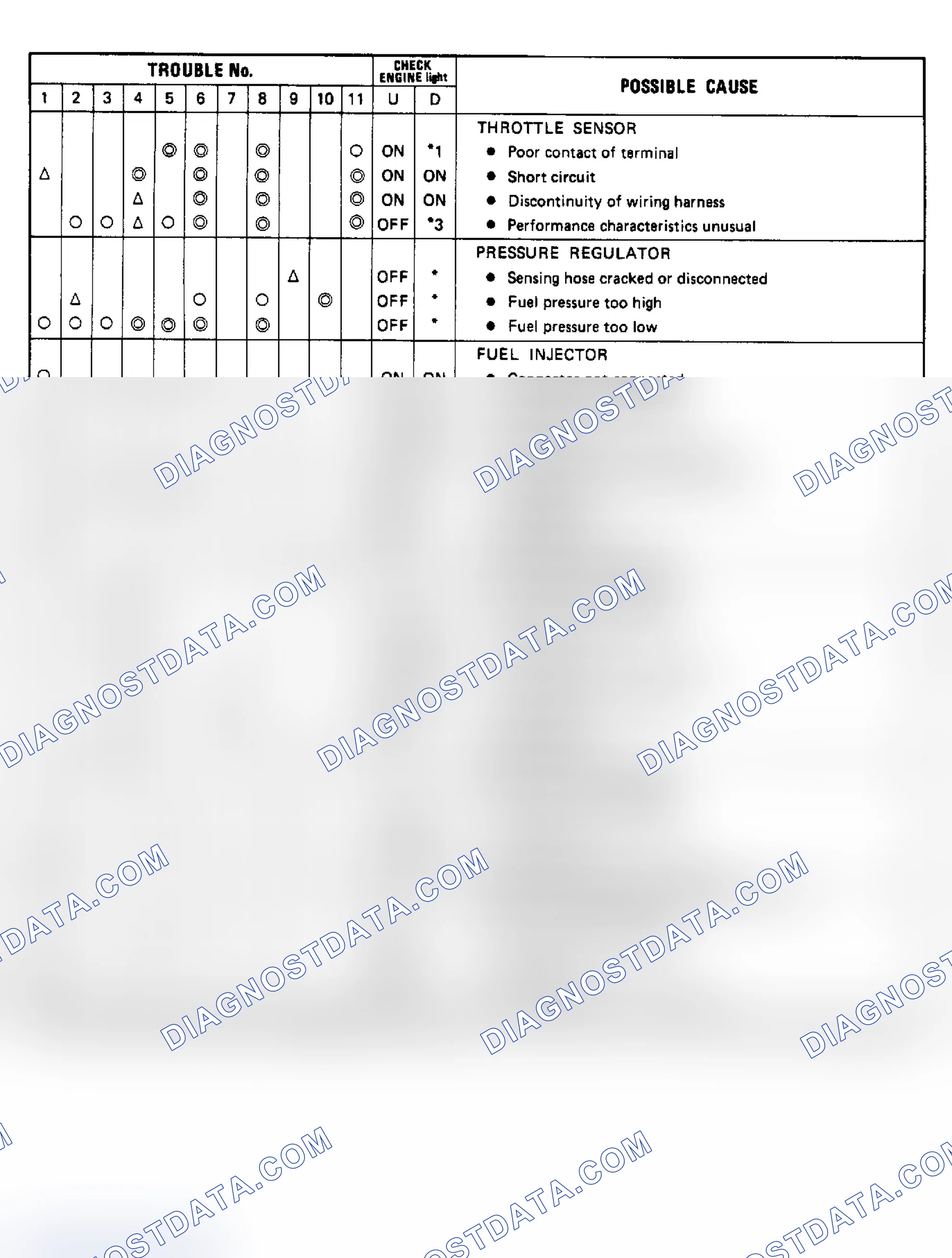 Scheme 4