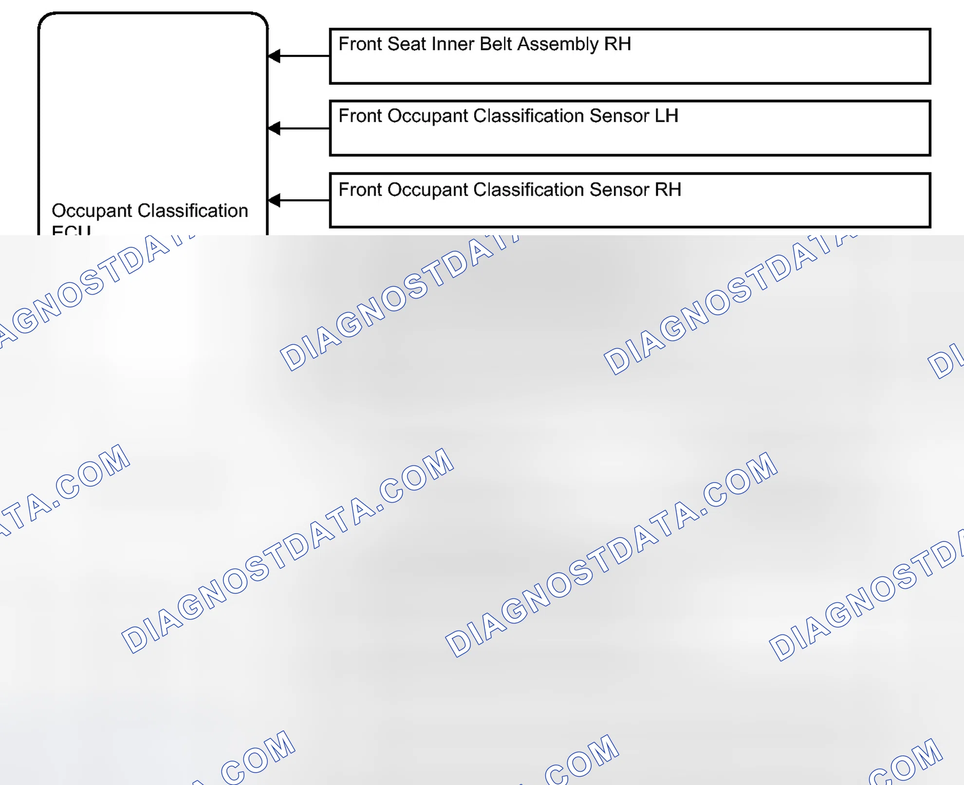 Scheme 146: SYSTEM DIAGRAM [03/2012 - ]