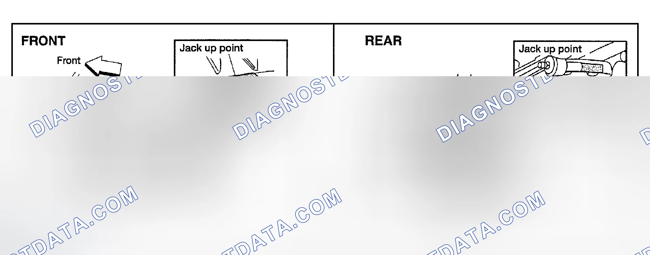 Scheme 71: Pantograph Jack