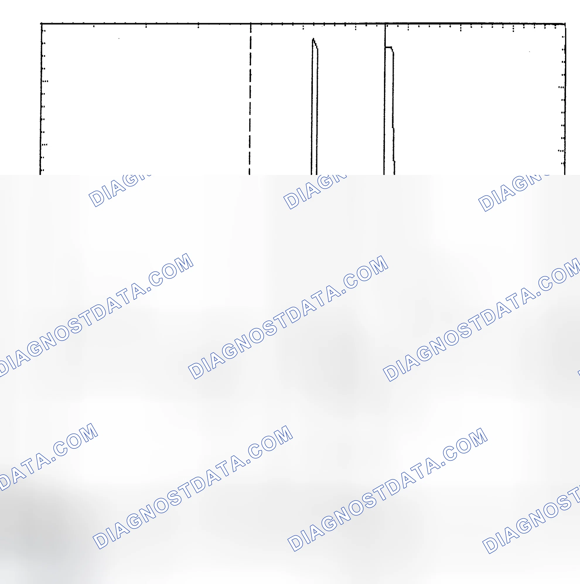 Scheme 6: Identifying Current Controlled Type Injector Pattern
