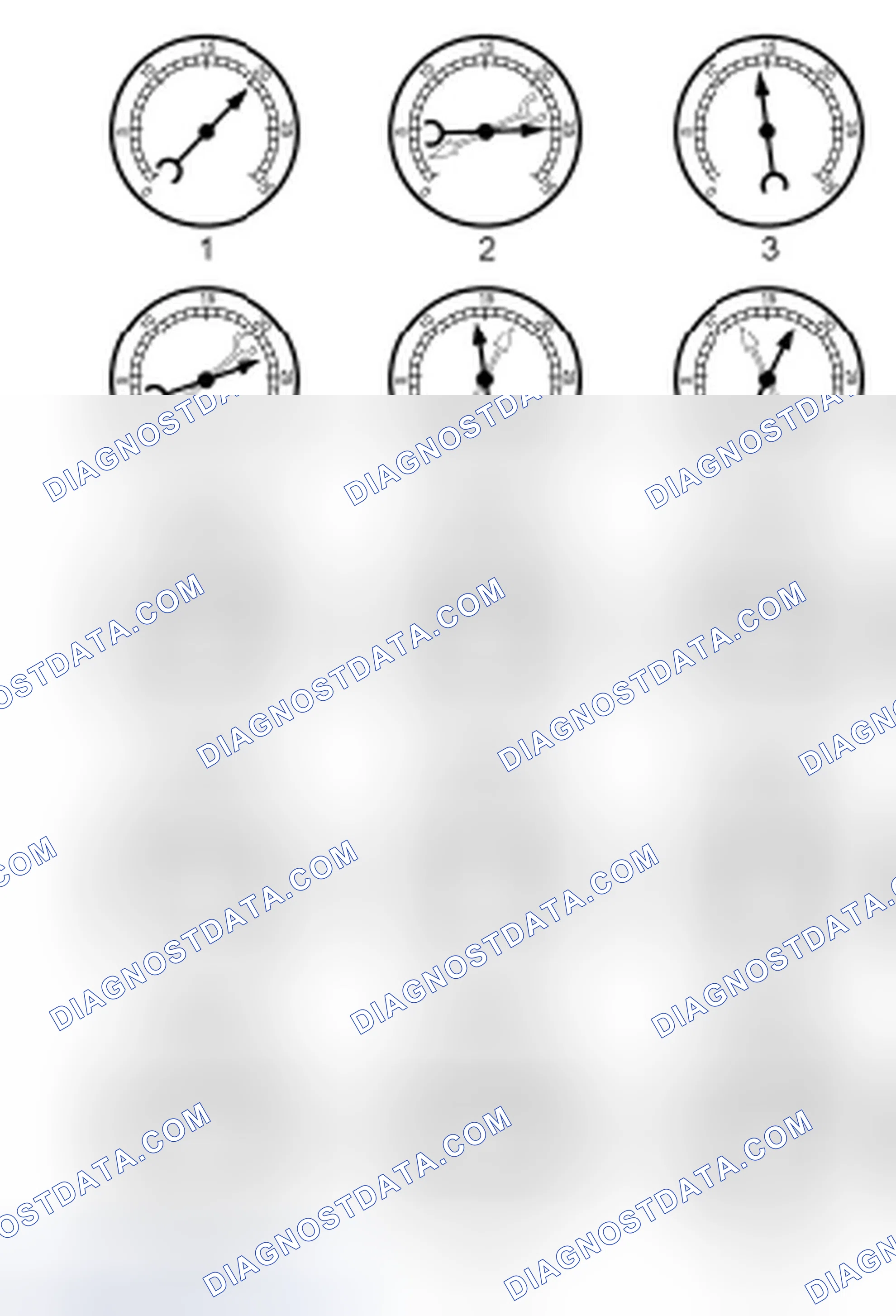 Scheme 9: Intake Manifold Vacuum Test - Interpreting Vacuum Gauge Readings