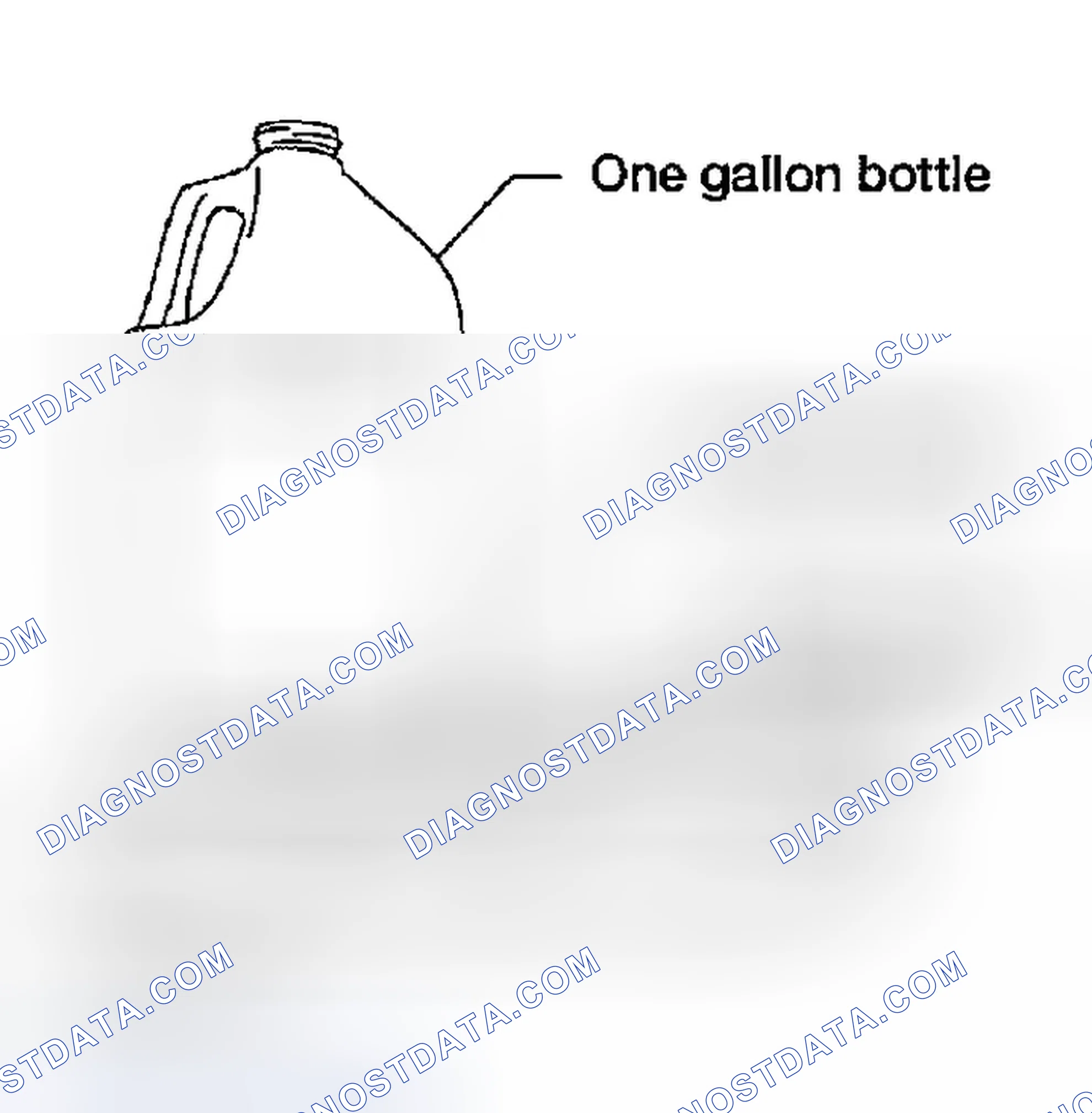 Scheme 75: Preparation For Changing Engine Coolant