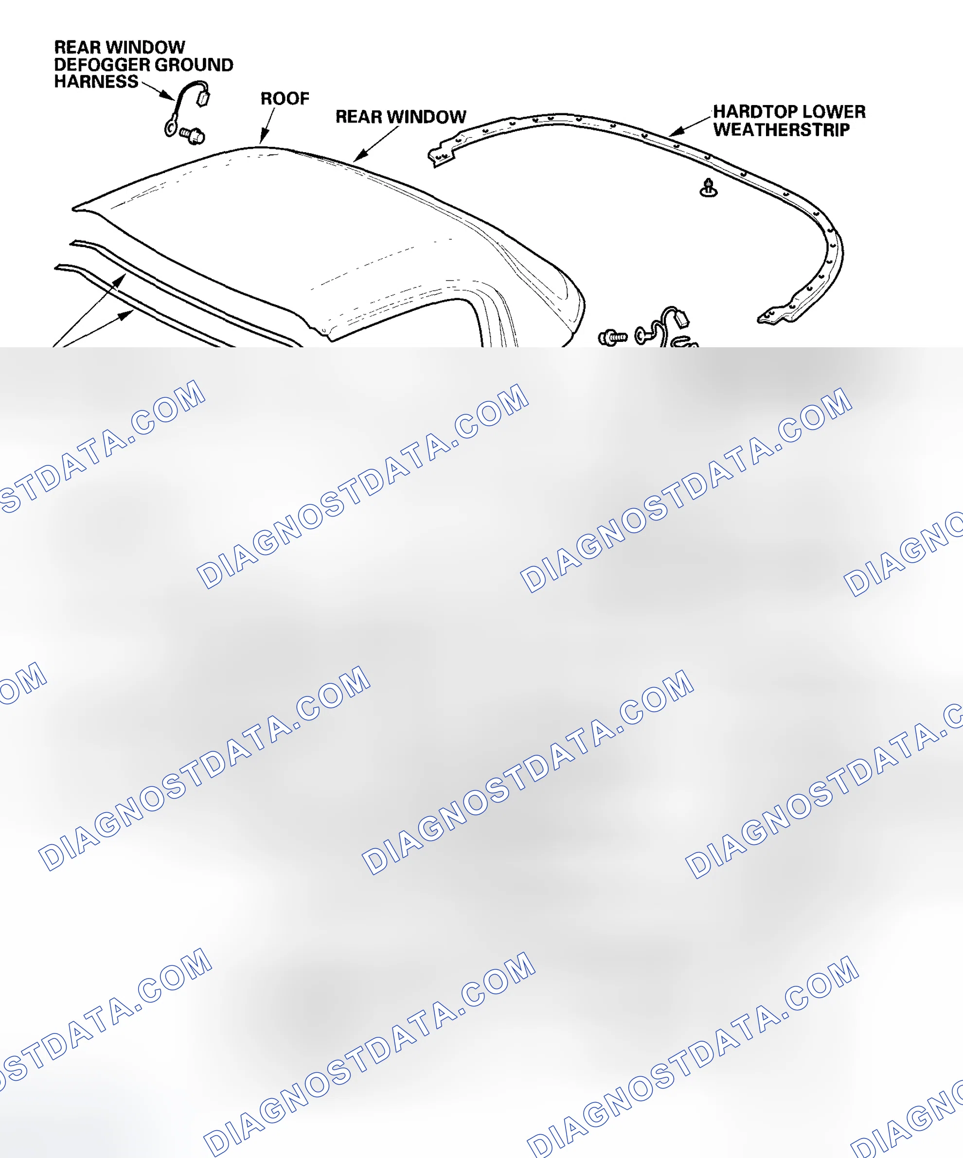 Scheme 36: Component Location Index
