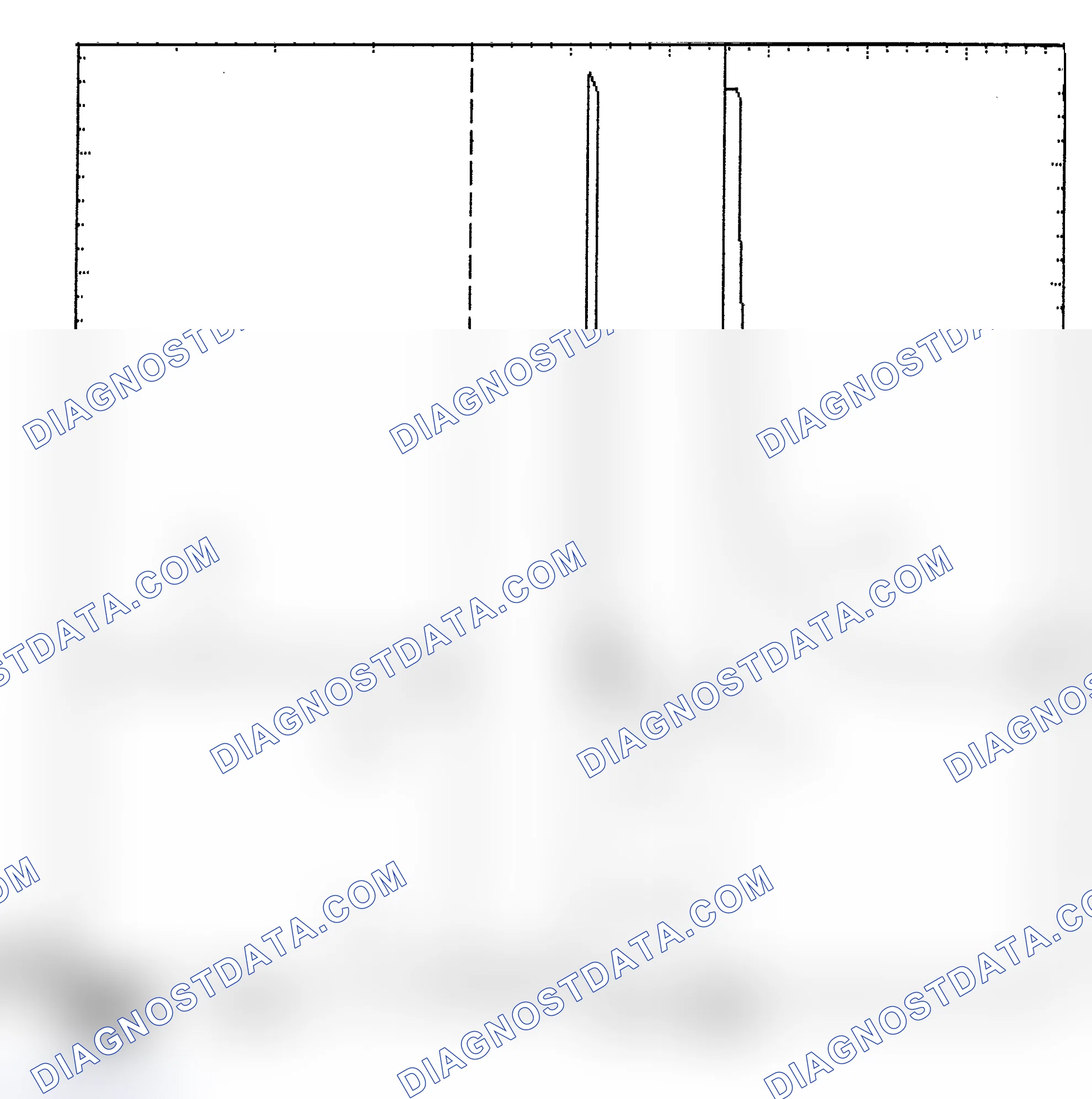 Scheme 6: Identifying Current Controlled Type Injector Pattern