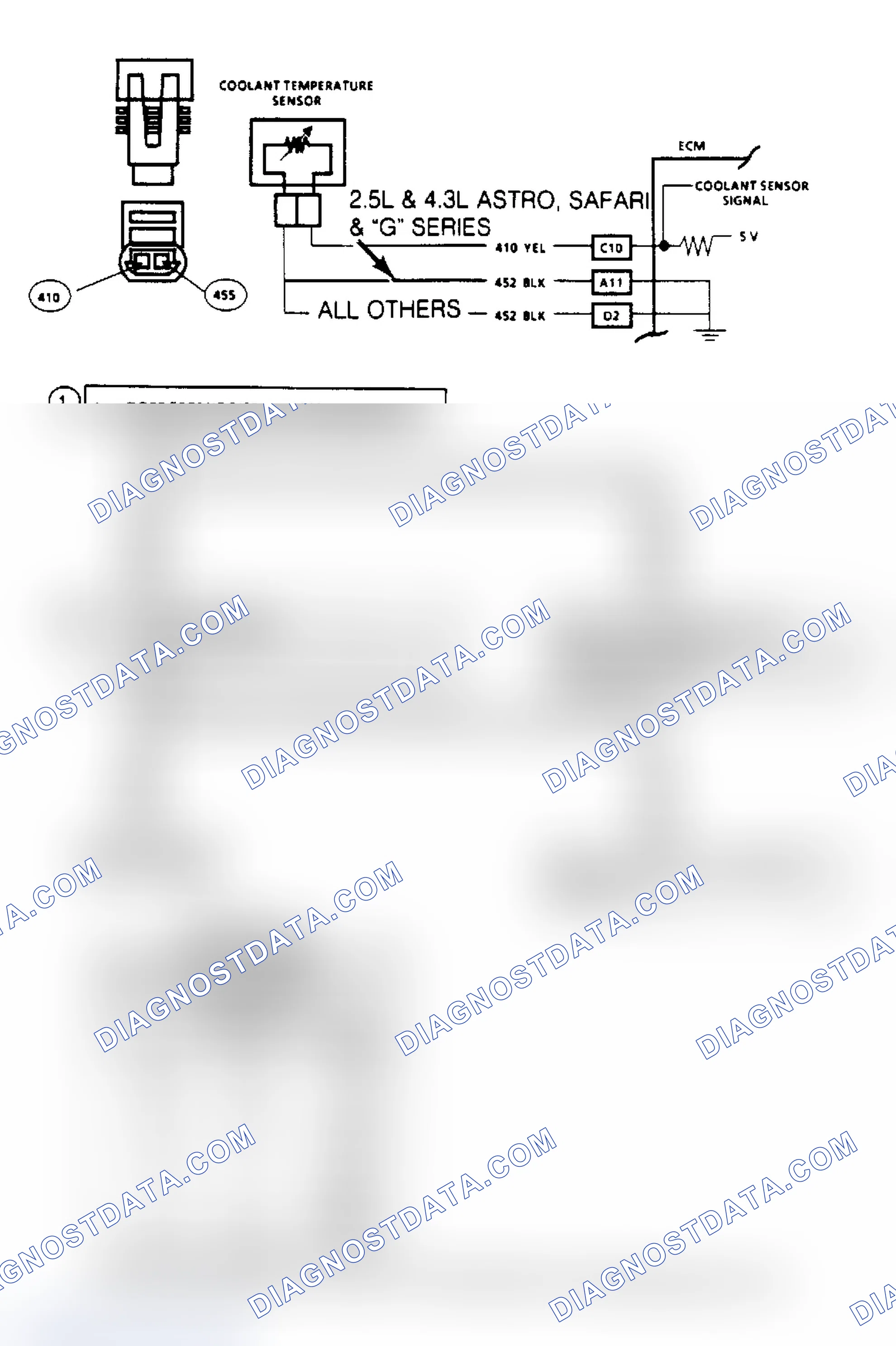 Scheme 47: Code 14, Coolant Temperature Sensor (High Temperature Indicated) ("SCAN" Diagnostics) Flow Chart & Schematic