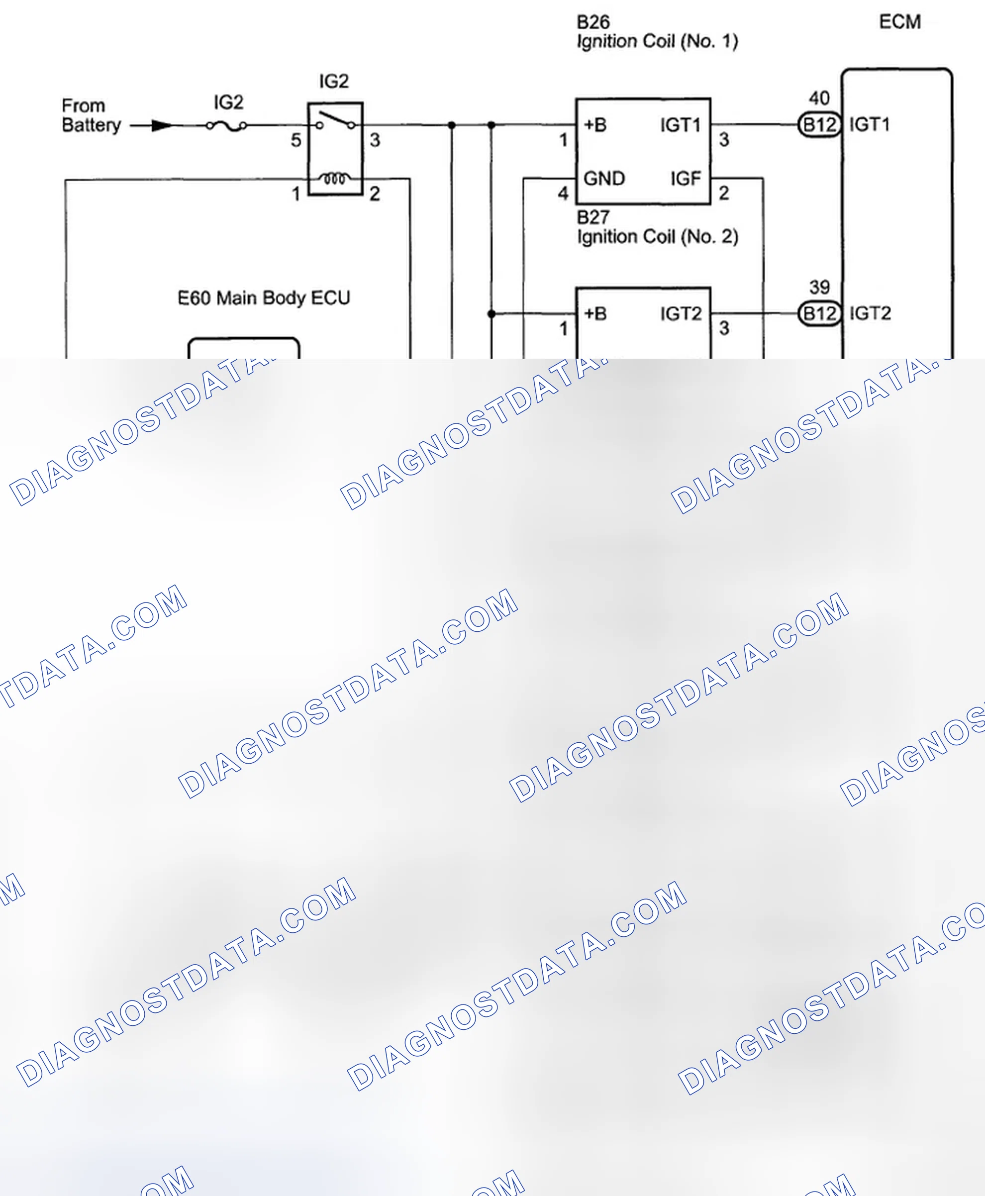 Fig. 2: Ignition System Diagram