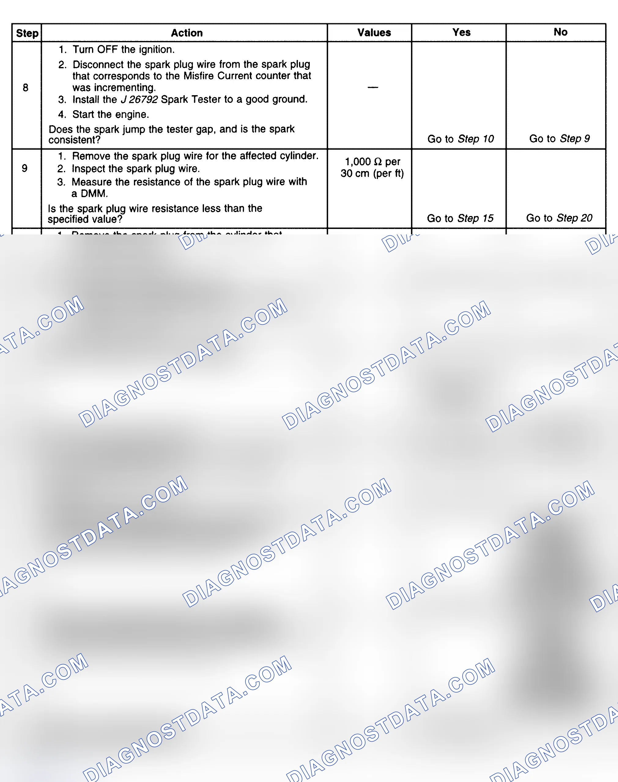 Scheme 392