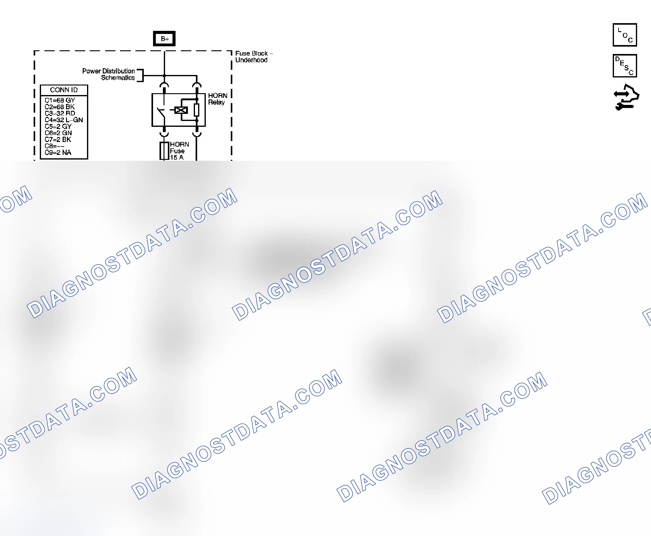 Scheme 1: Horn Schematics
