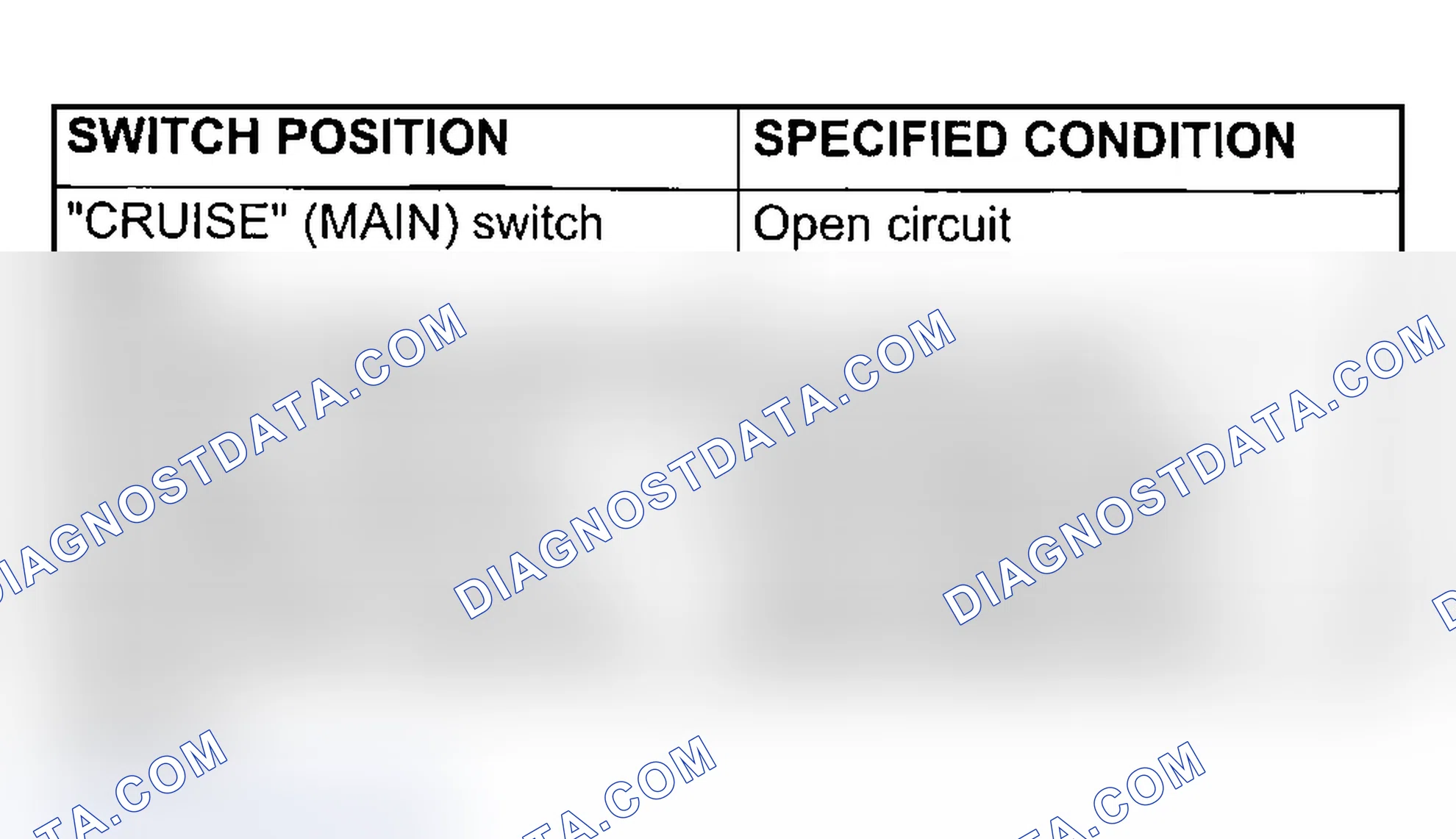 Scheme 110: AUTO-CRUISE CONTROL SWITCH CHECK