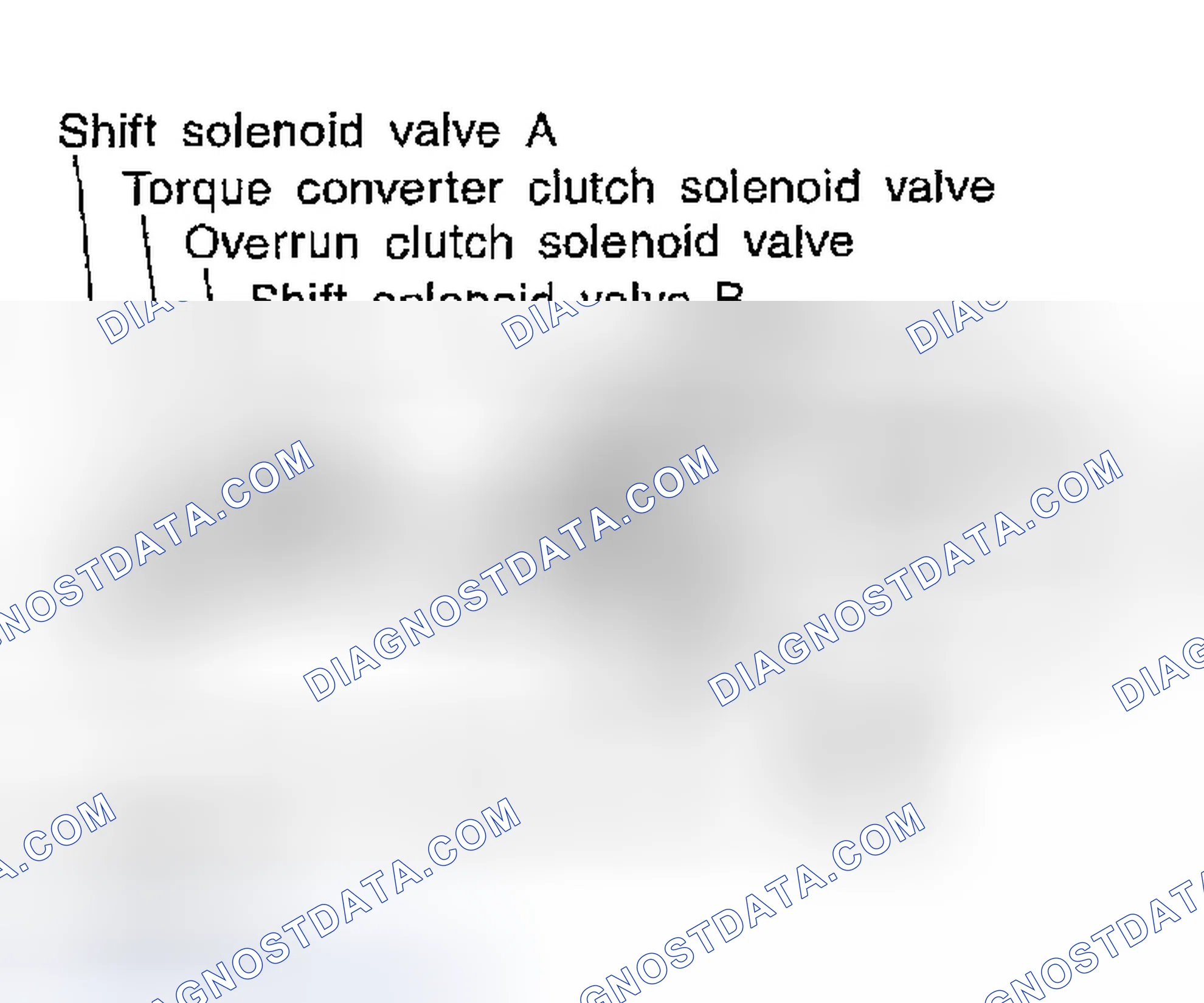 Scheme 1056: Description