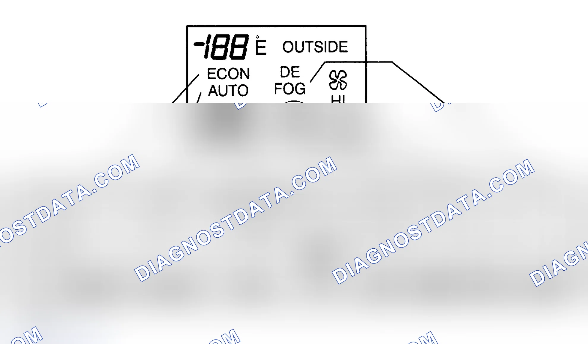 Scheme 36: STATUS LIGHTS DISPLAY