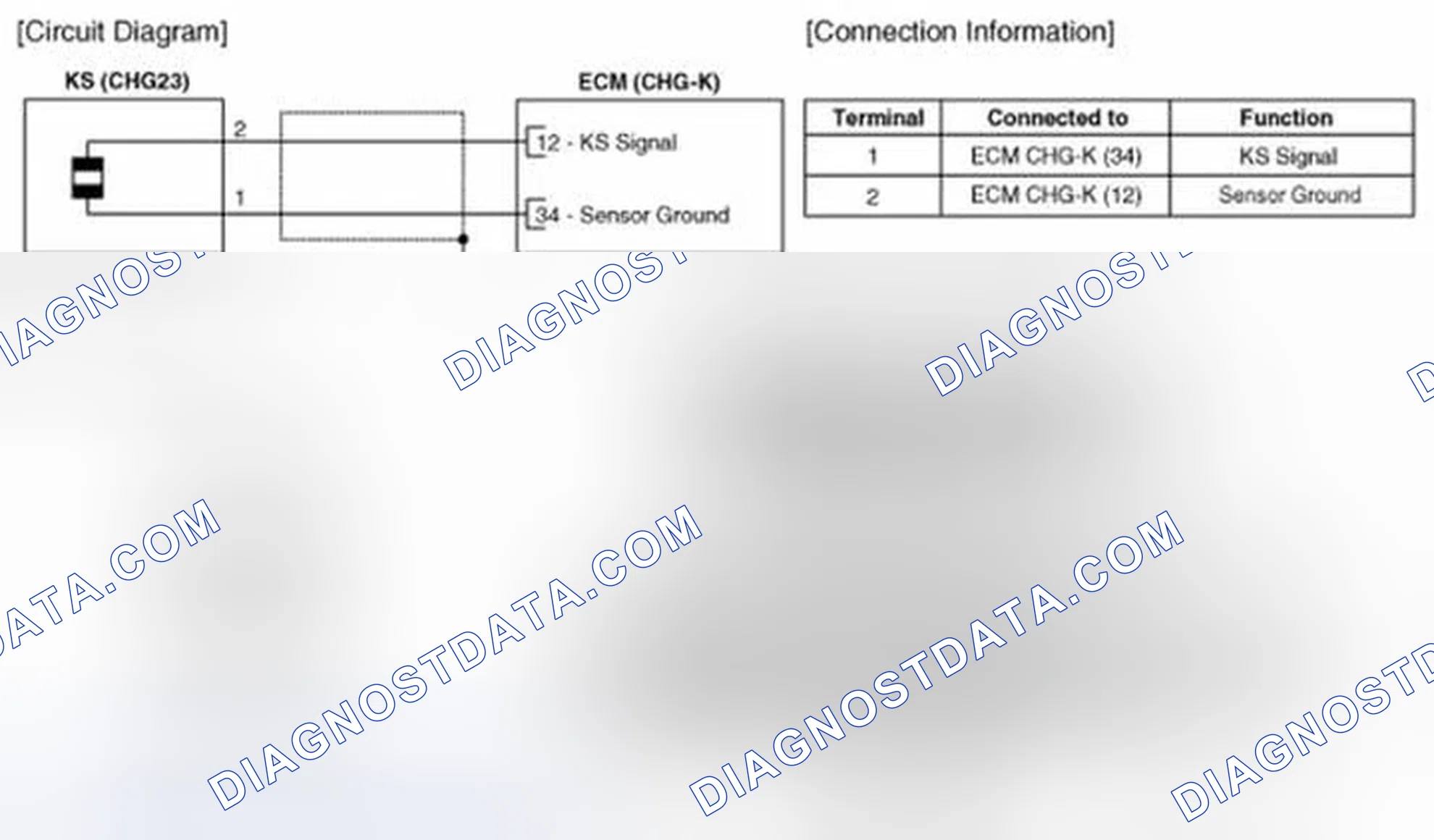 Scheme 7: Circuit Diagram