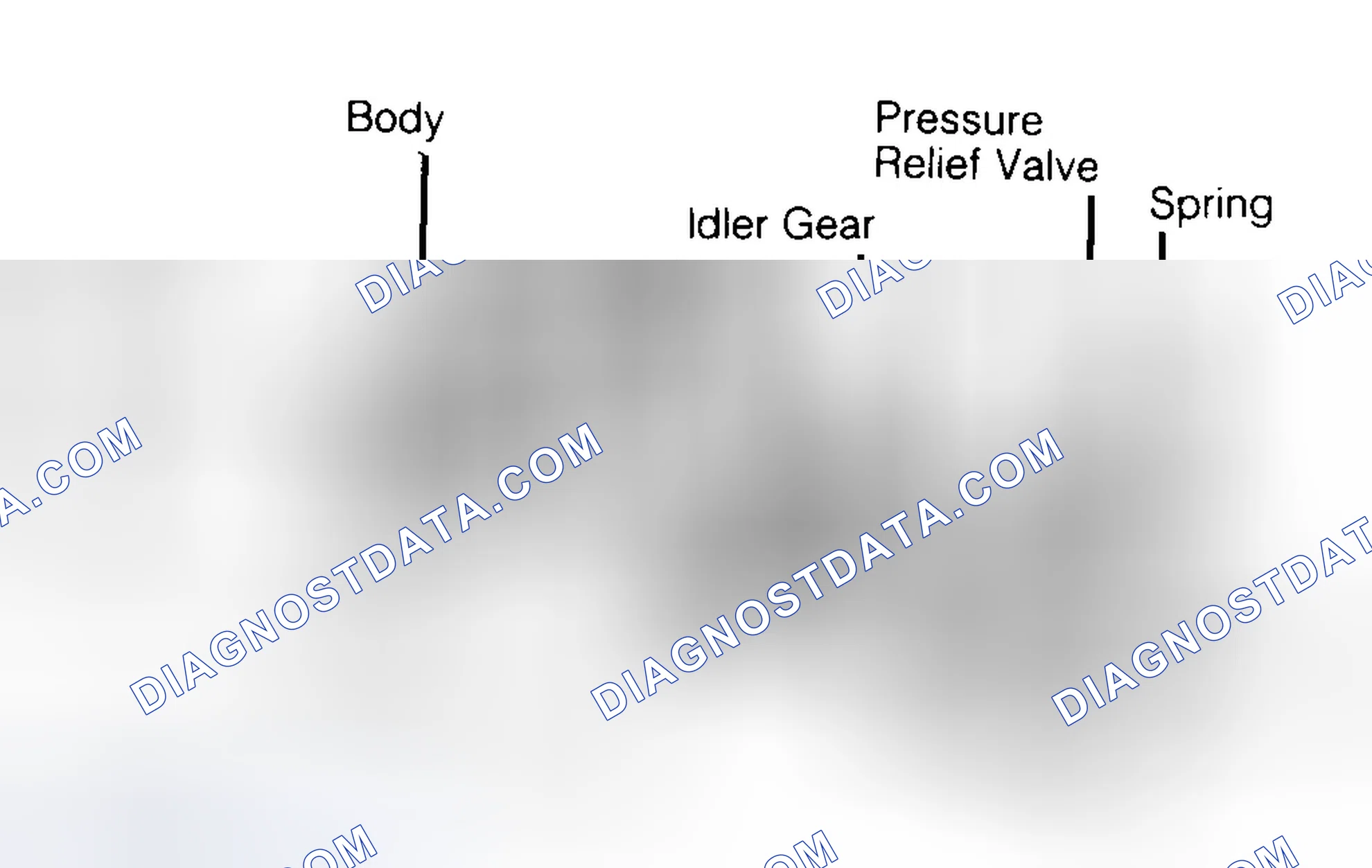 Scheme 34: Typical Gear Type Oil Pump