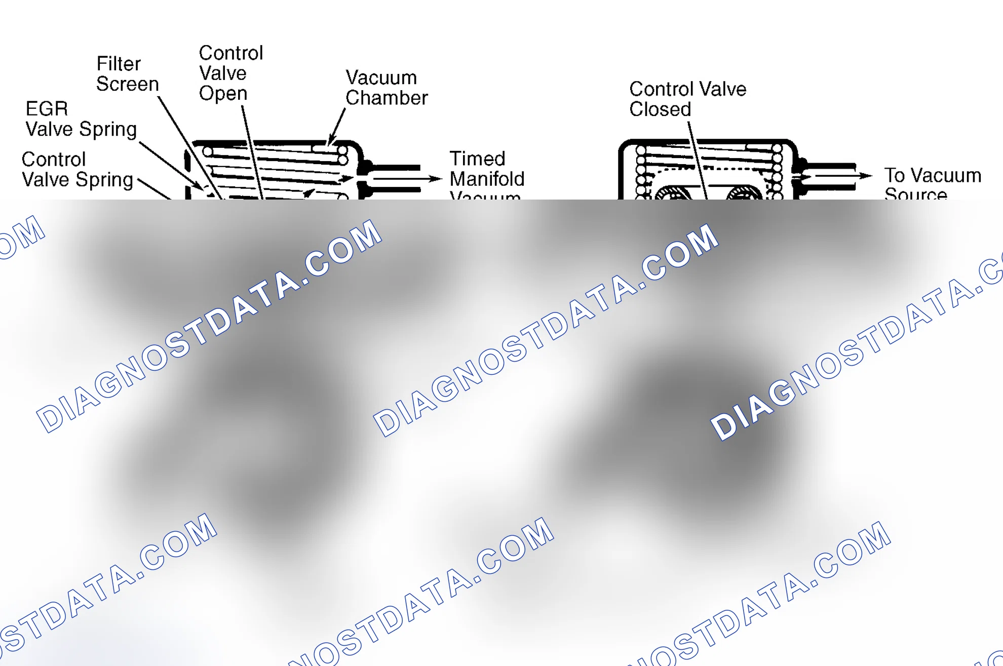 Scheme 9: Positive Backpressure EGR (BP/EGR) Valve