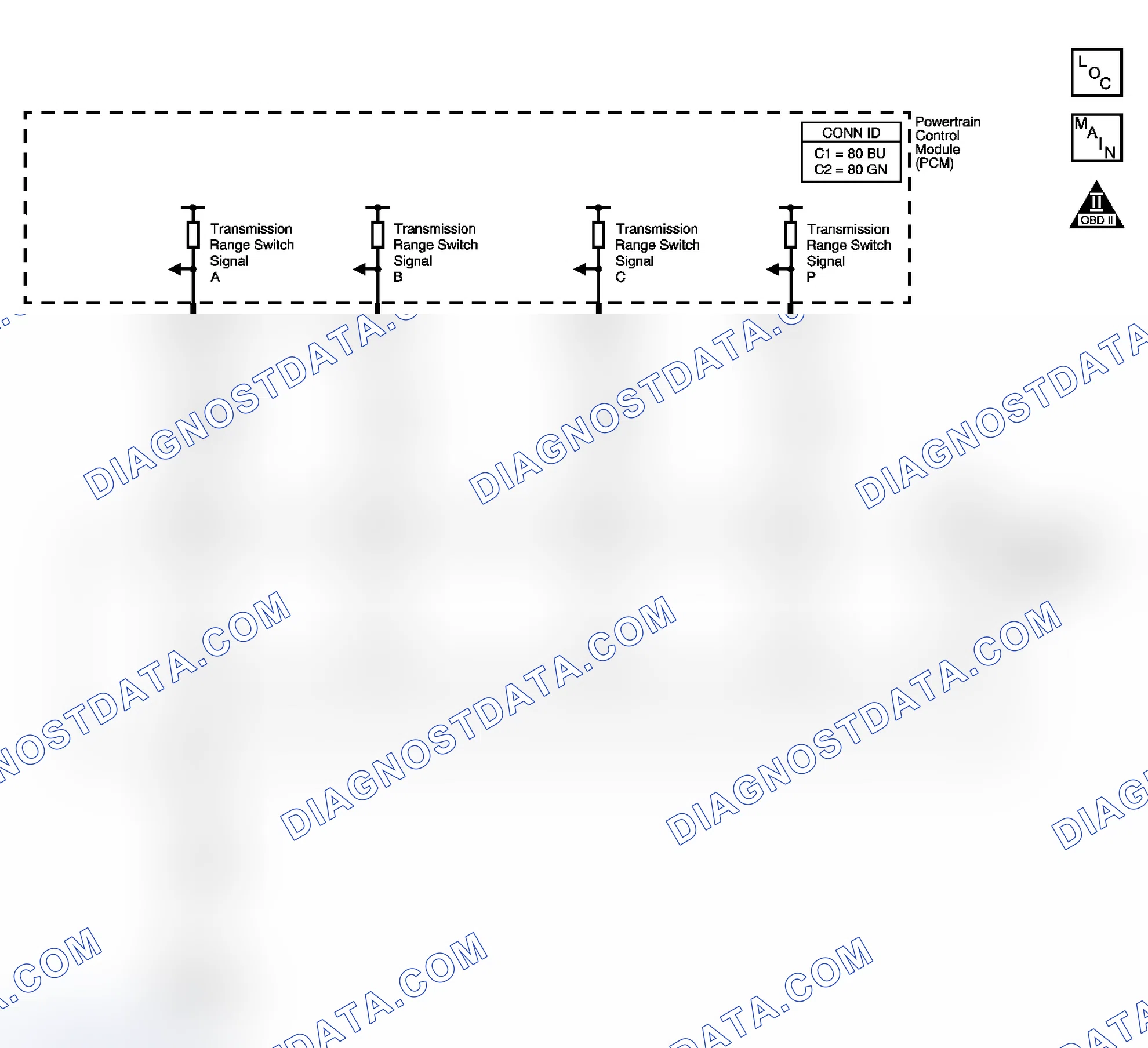 Scheme 177: Range Selector Displays Incorrect Range