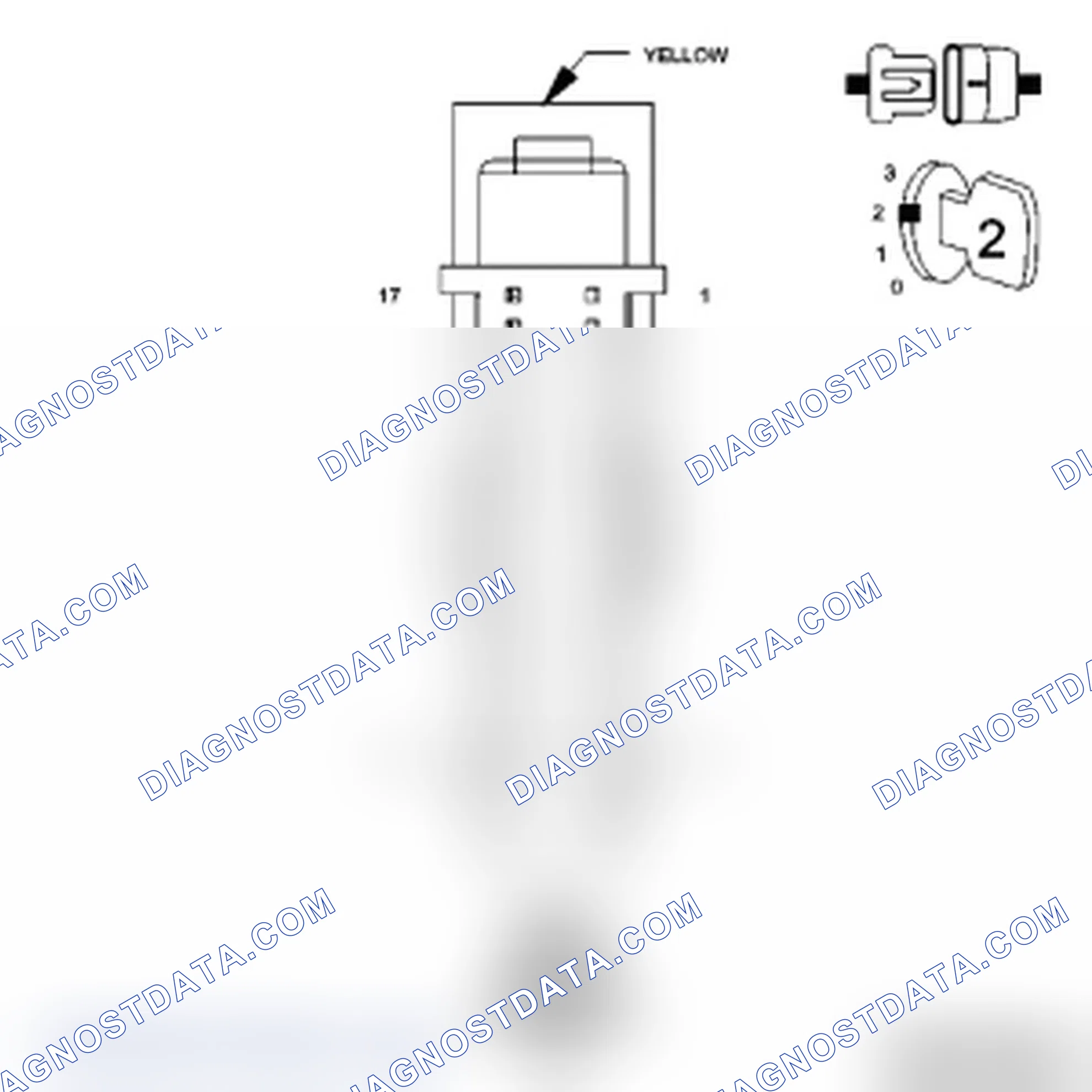 Scheme 6: Diagnostic Test