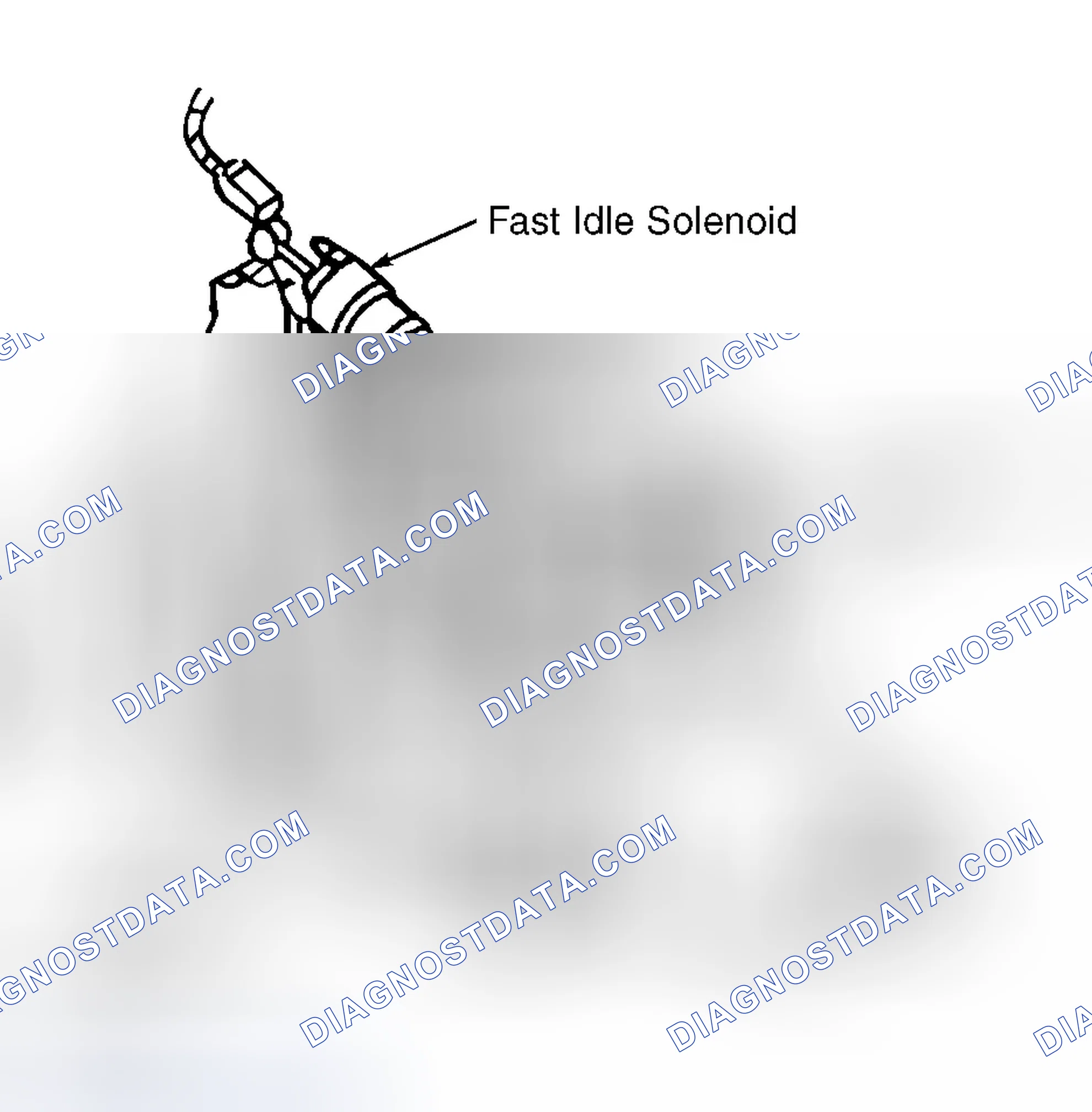 Scheme 1: IDLE SPEED (6.5L DIESEL)