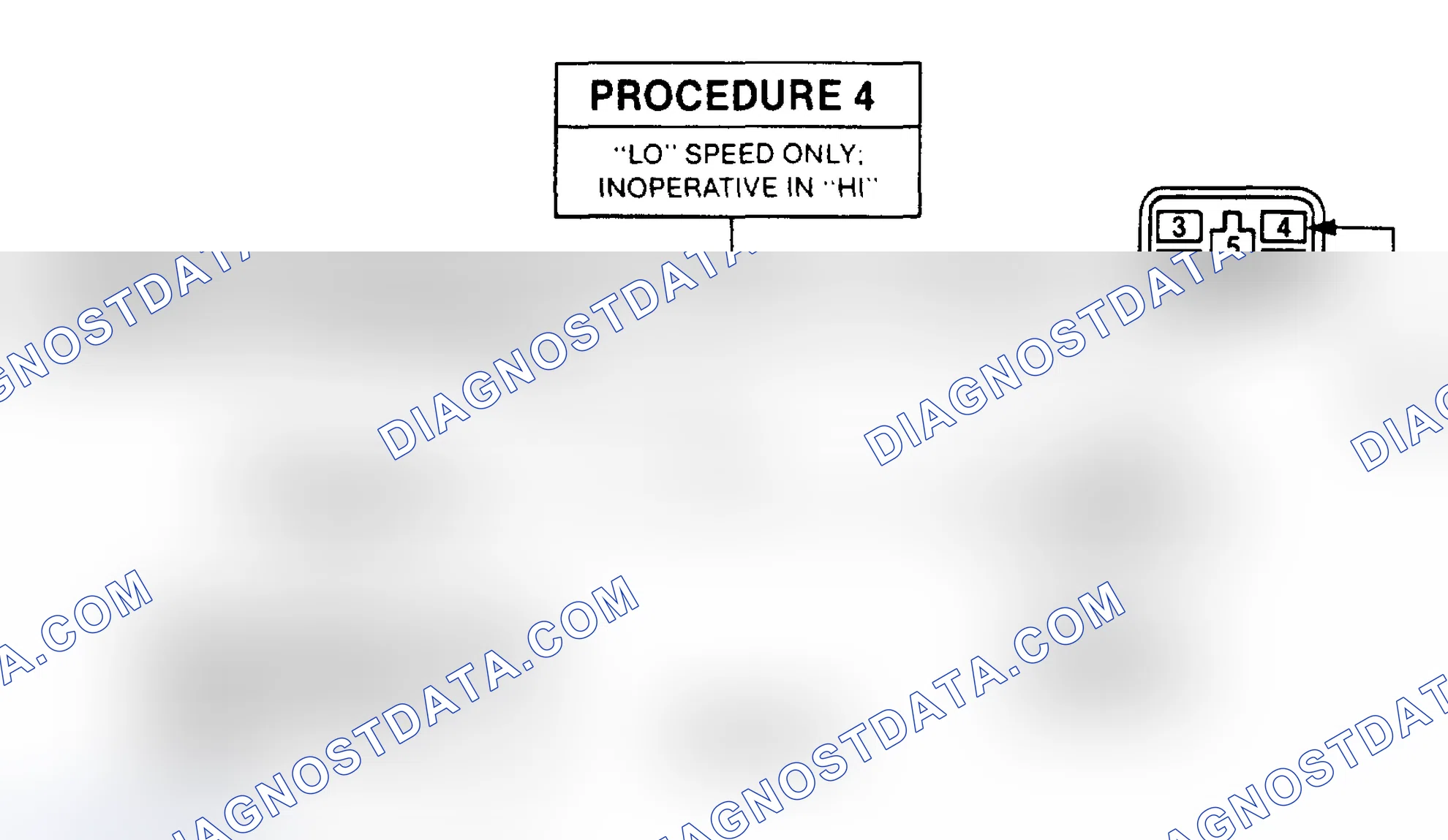Scheme 9: PROCEDURE 4