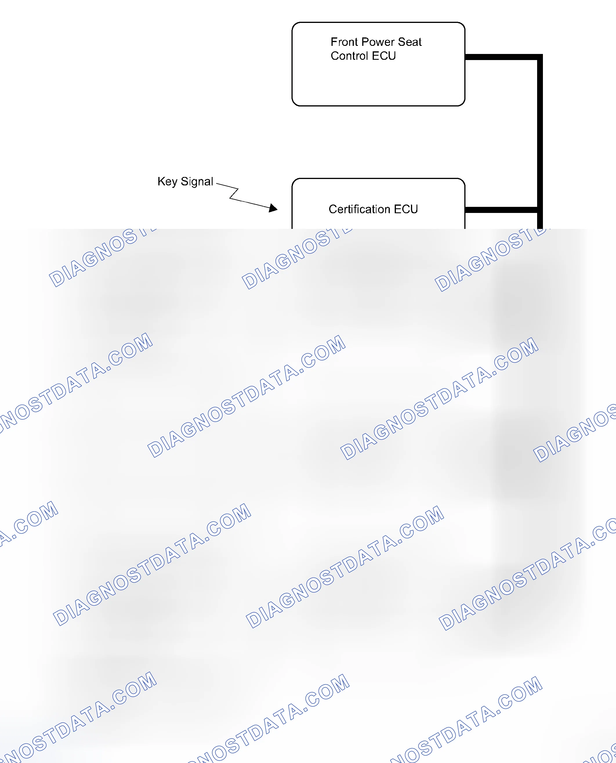 Scheme 41: SYSTEM DIAGRAM