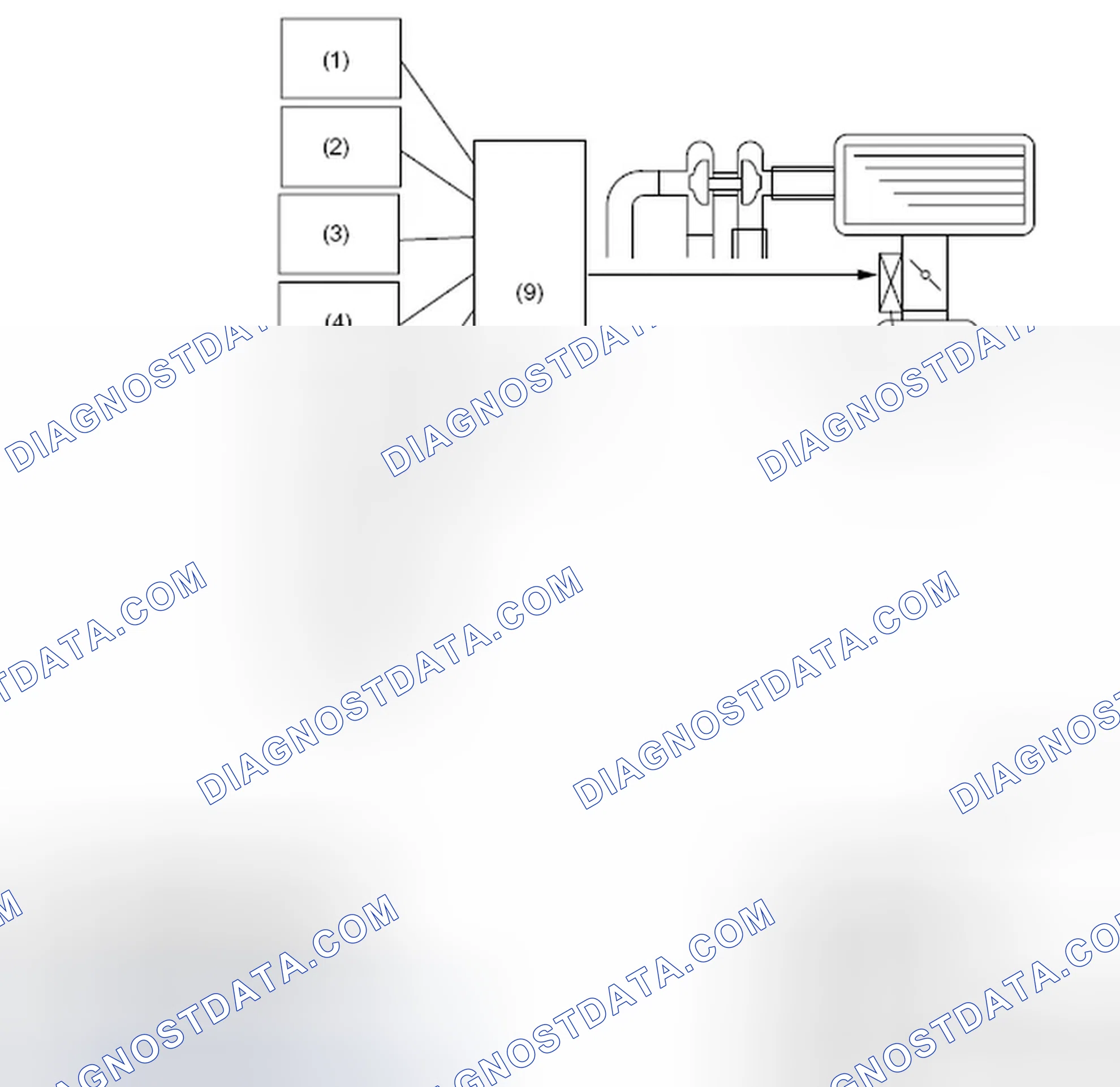 Scheme 72: IDLE AIR CONTROL