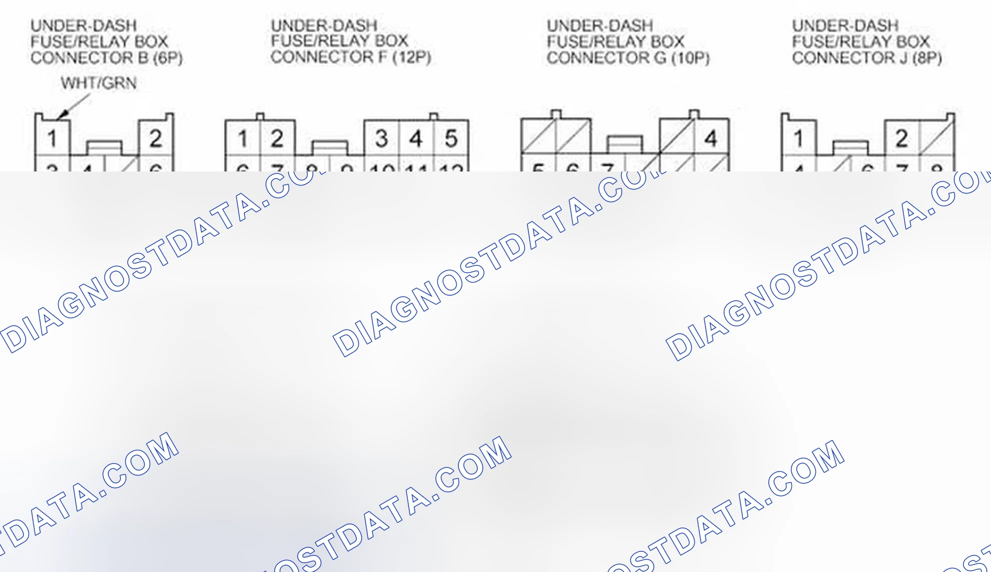 Scheme 8: Control Unit Input Test