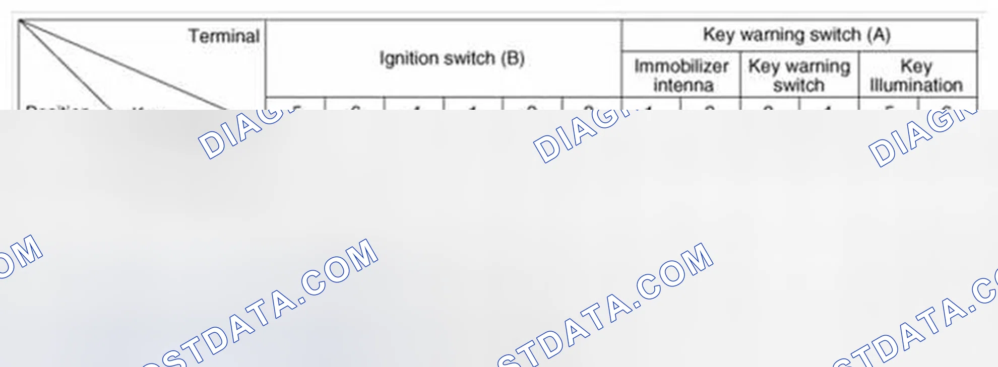 Scheme 31