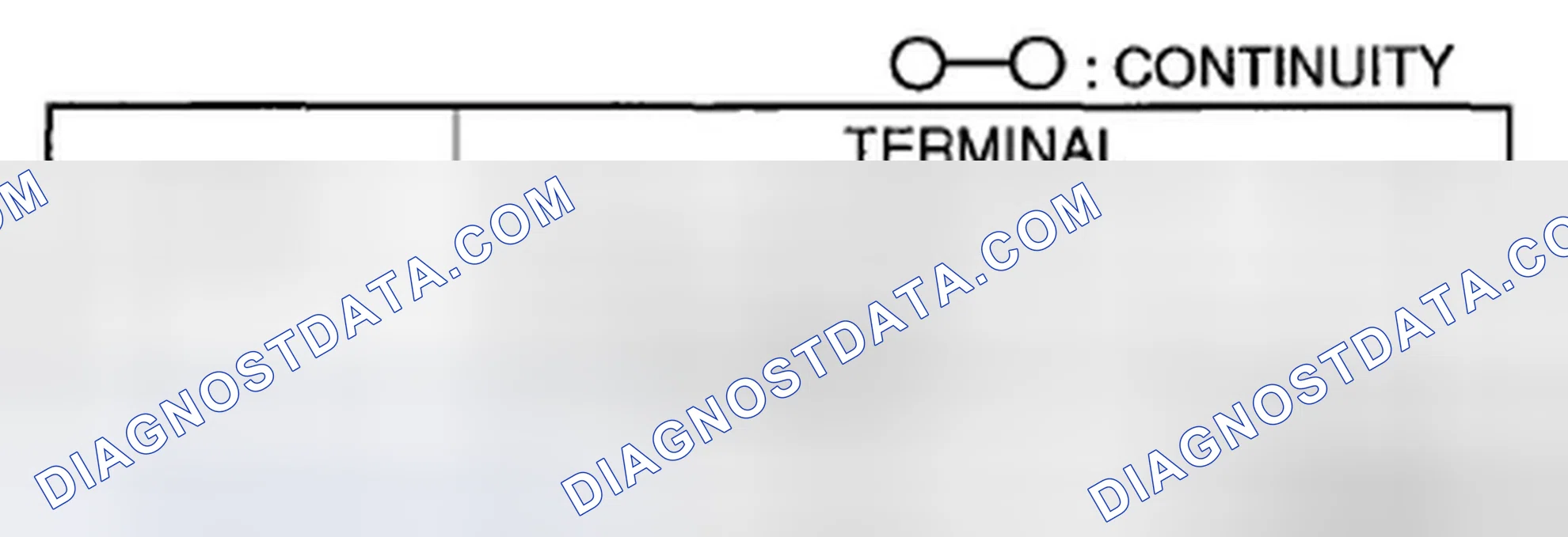 Scheme 15: Type C