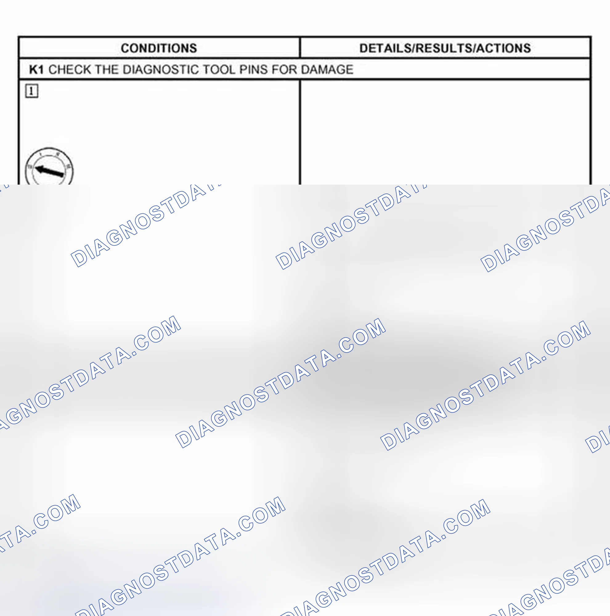 Scheme 30: PINPOINT TEST K: NO SCP NETWORK COMMUNICATION