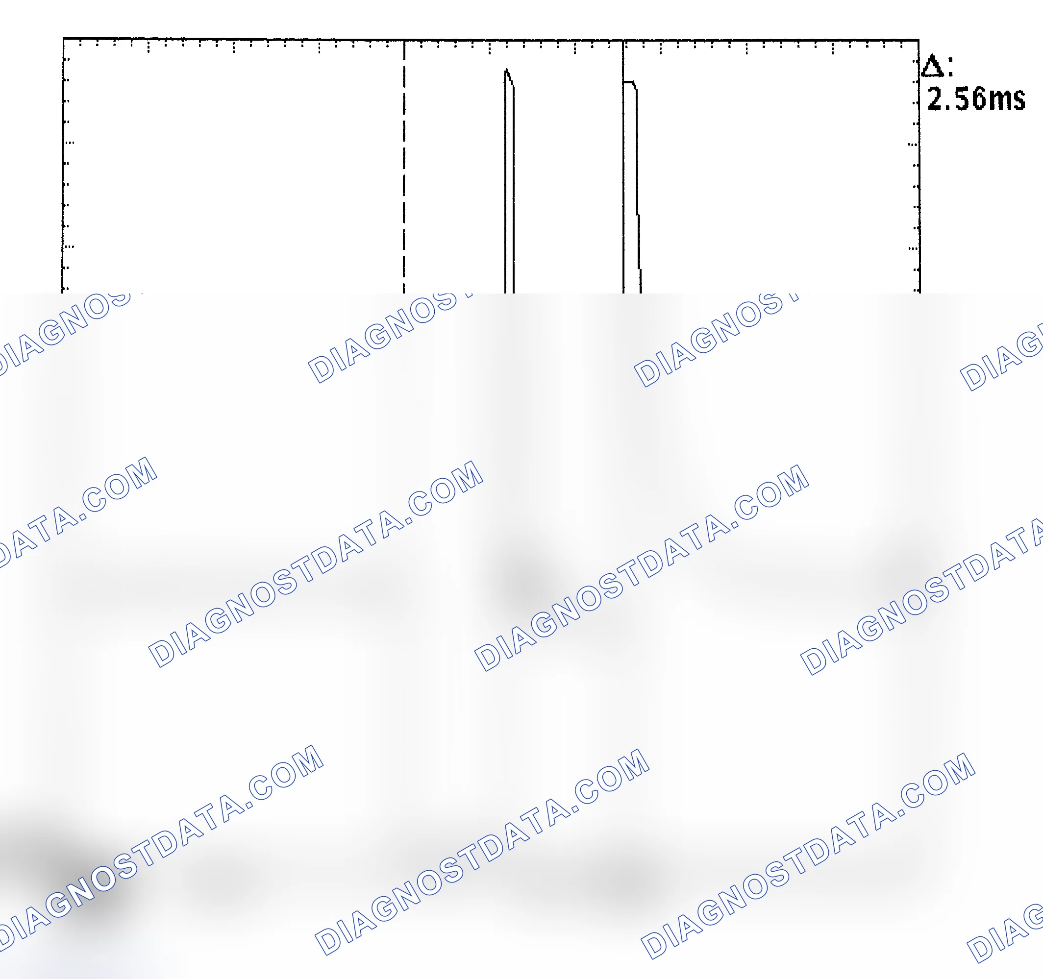 Scheme 27: Injector Bank - Known Good - Voltage Pattern