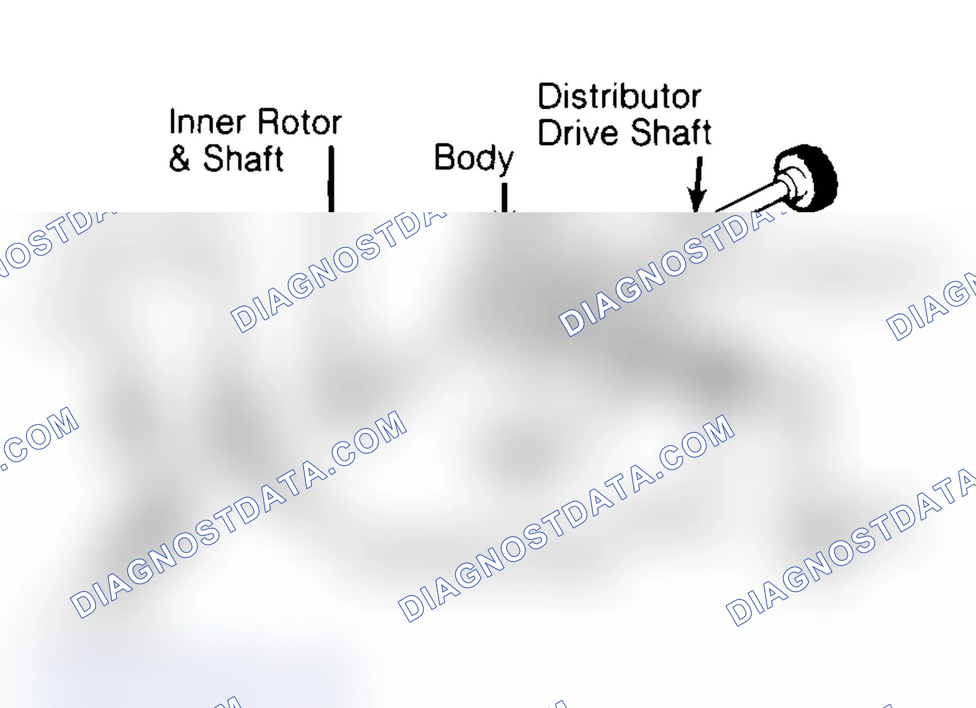 Scheme 32: Typical Rotor Type Oil Pump