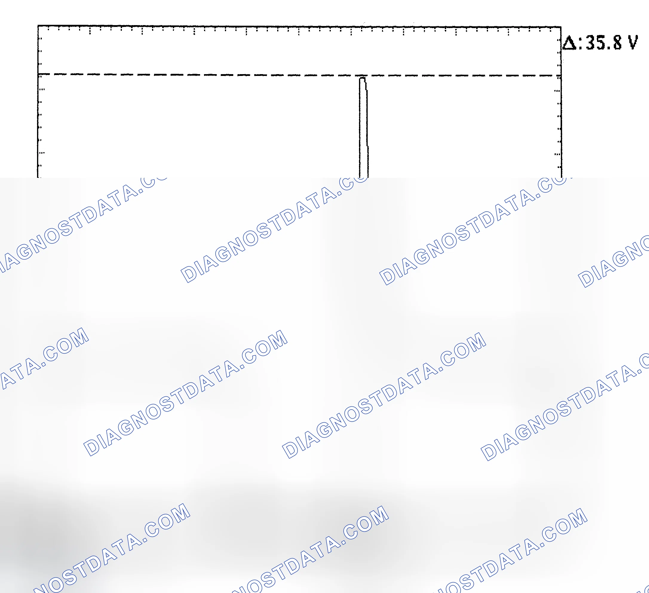 Scheme 28: Injector Bank - Known Good - Voltage Pattern