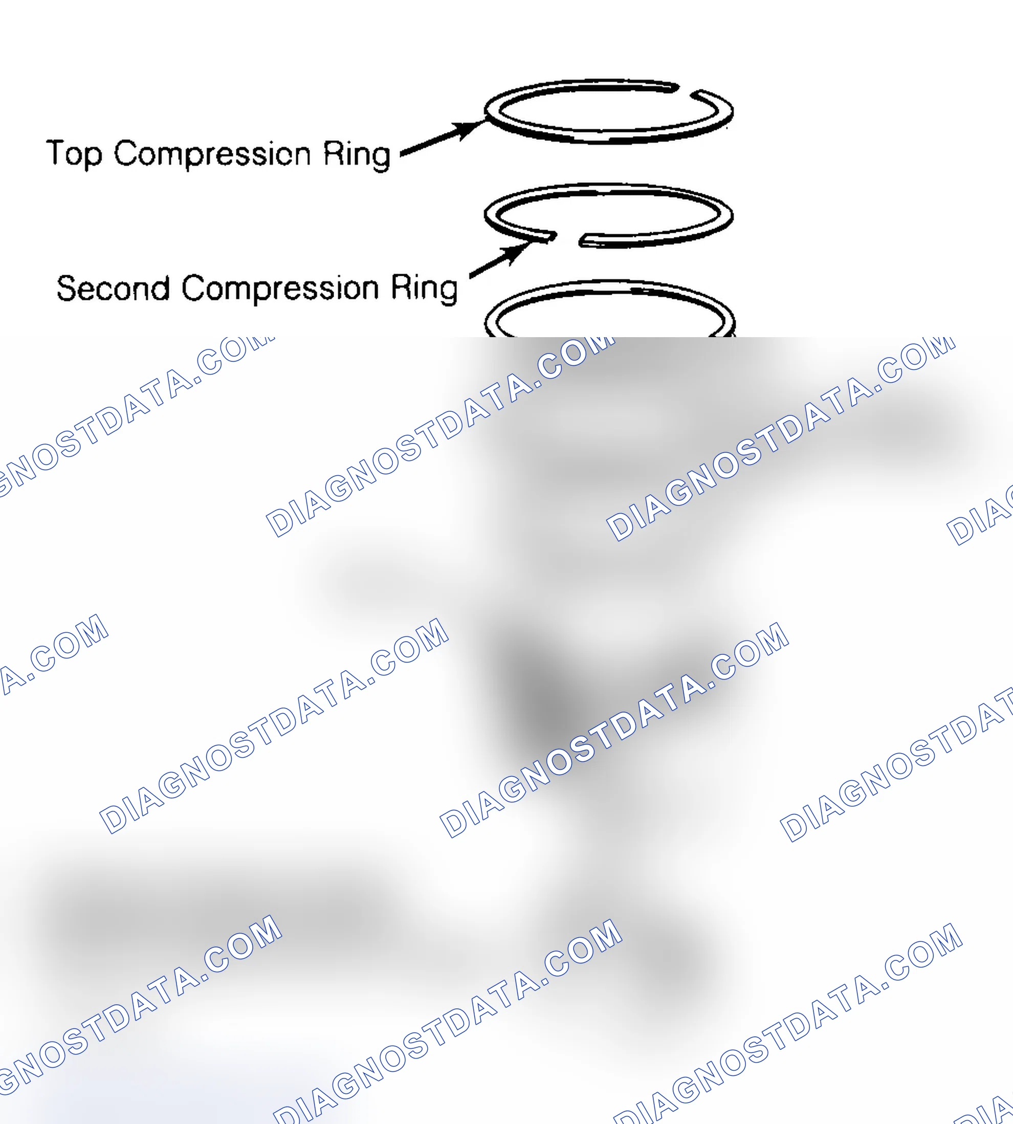 Scheme 18: Positioning Typical Piston Ring End Gap