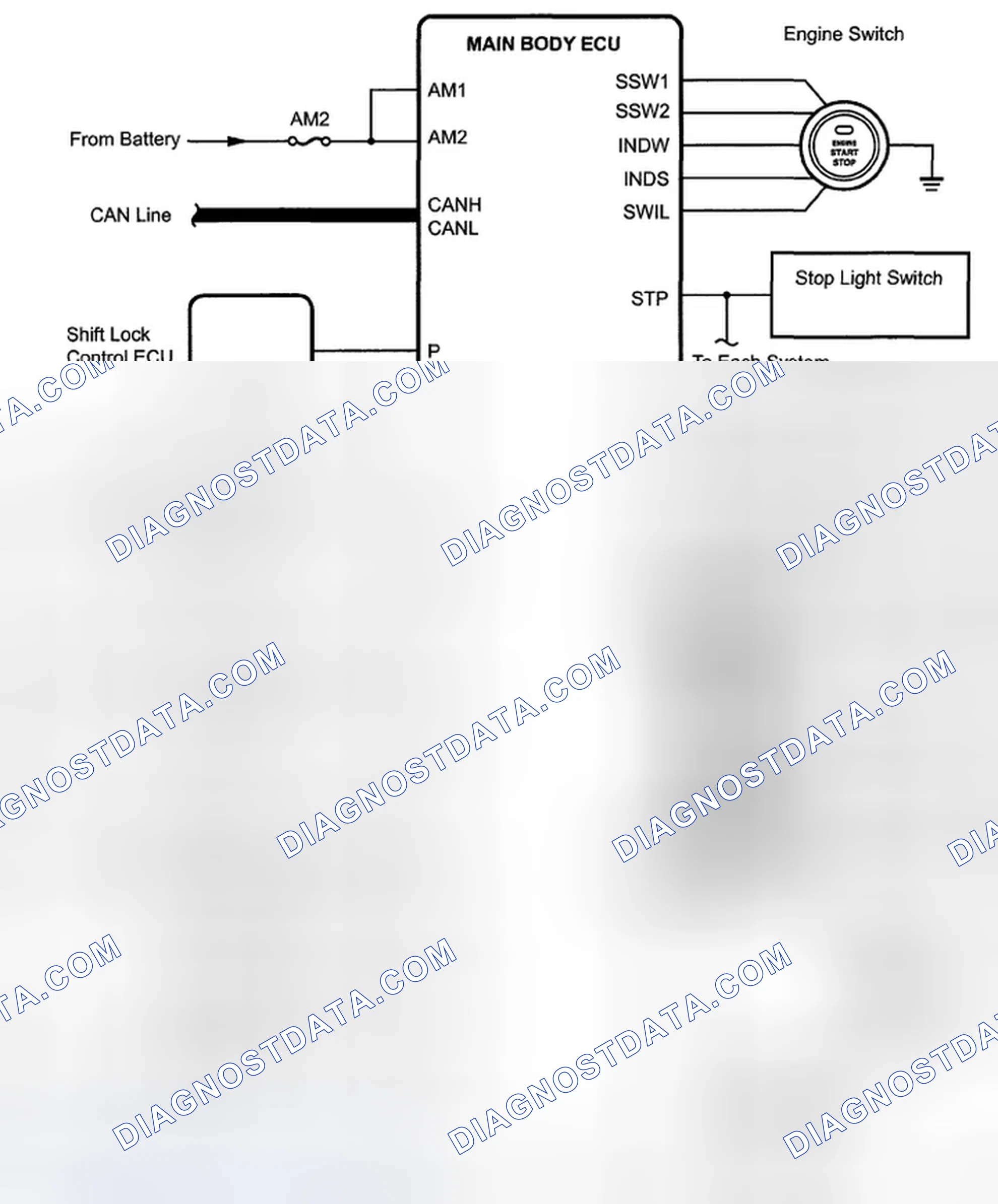 Scheme 139: SYSTEM DIAGRAM
