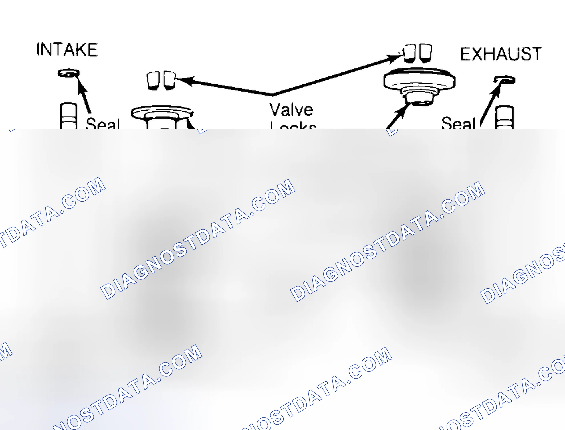 Scheme 11: Exploded View of Valve Assemblies