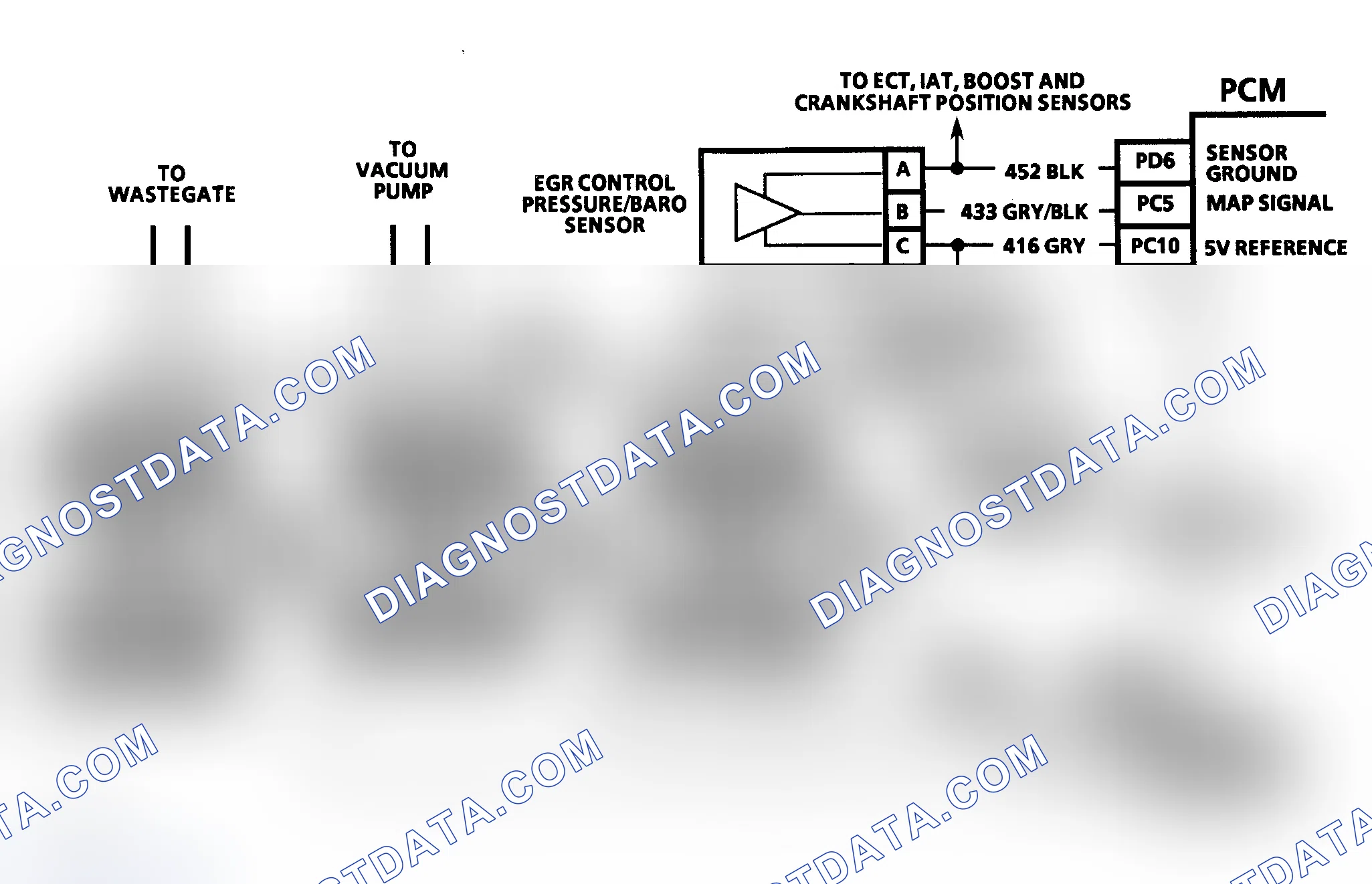 Scheme 164: DTC 44 Schematic (6.5L Diesel) EGR Pulse Width Error