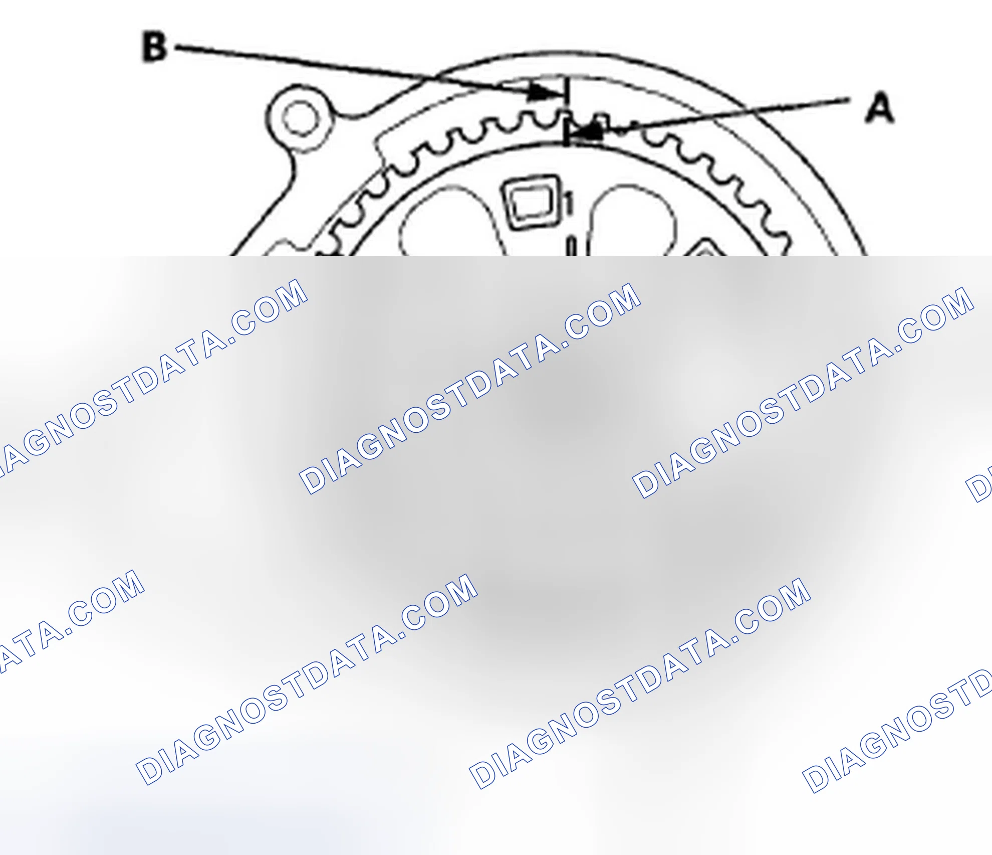 Scheme 259